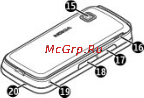 Nokia 5235 White Инструкция по эксплуатации онлайн [24/199] 51425