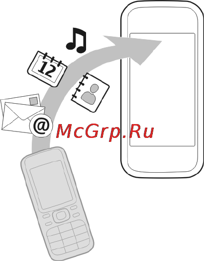 Nokia 5235 White [31/199] Копирование контактов или изображений со старого устройства