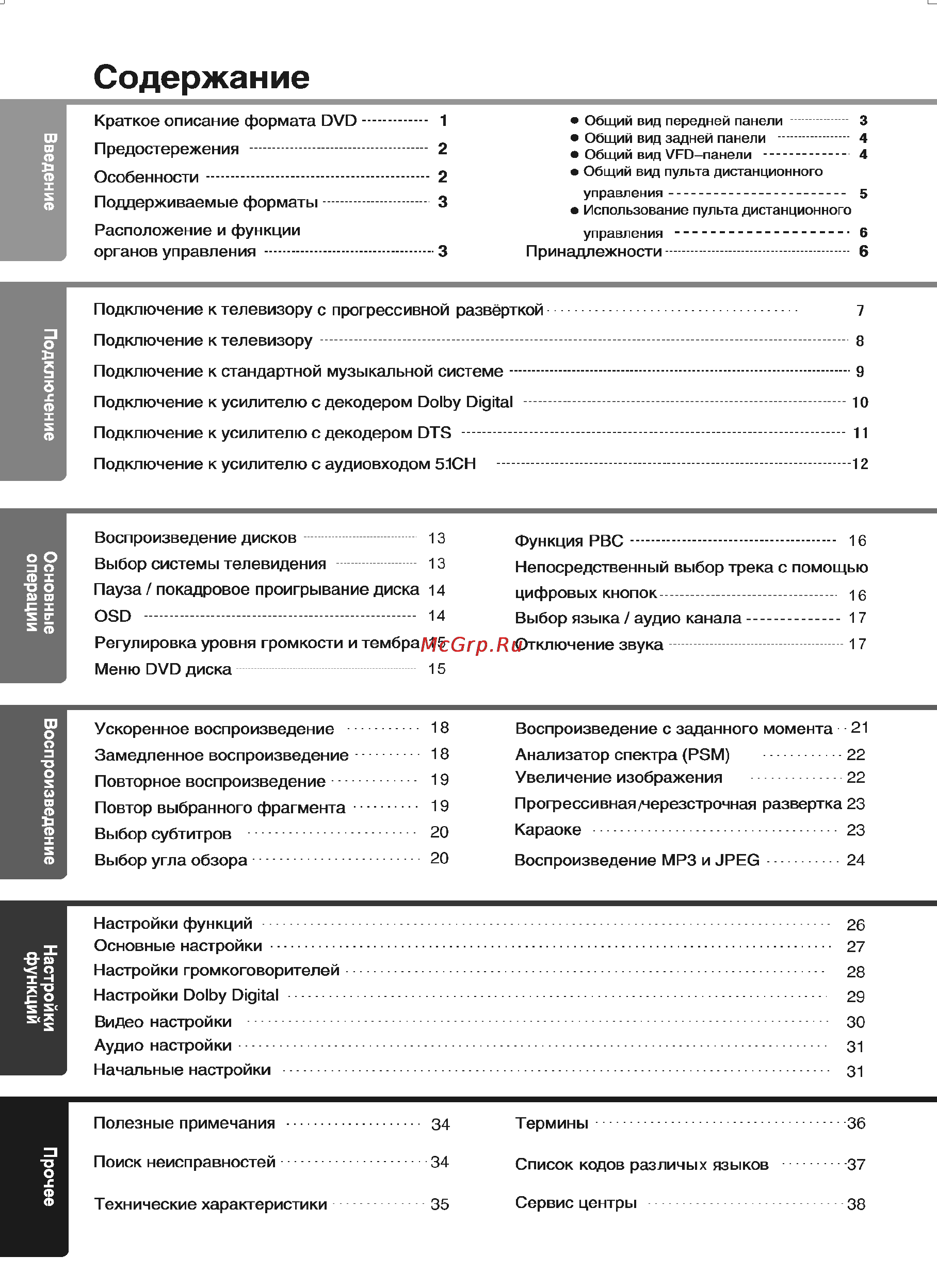 BBK 919PS [2/42] Операции