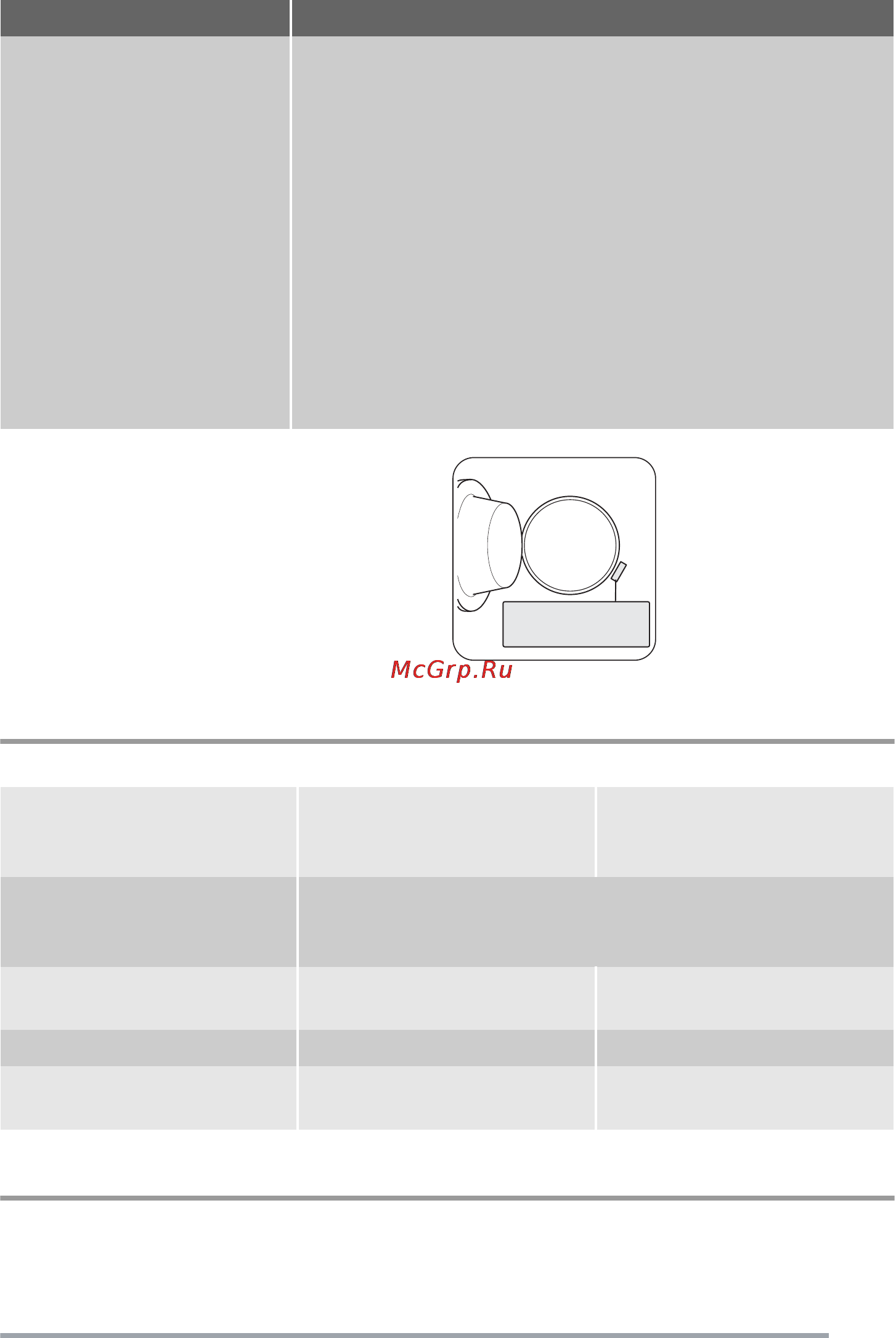 Zanussi ZWS 5108 [21/32] Технические данные