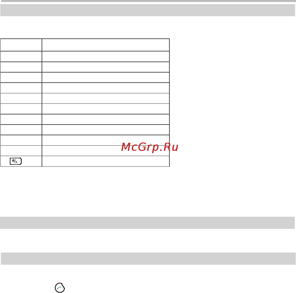BBK BKD-132R RU [16/27] 132 pdf