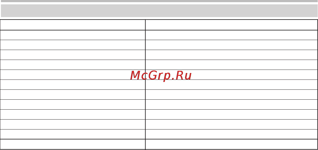 BBK BKD-132R RU [22/27] 132 pdf