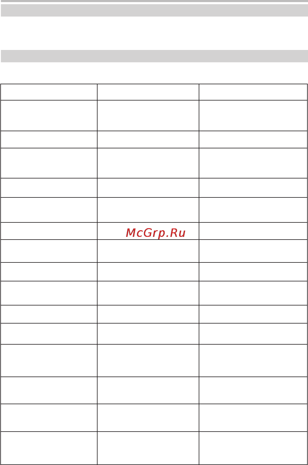 BBK BKD-132R RU [23/27] Прочее