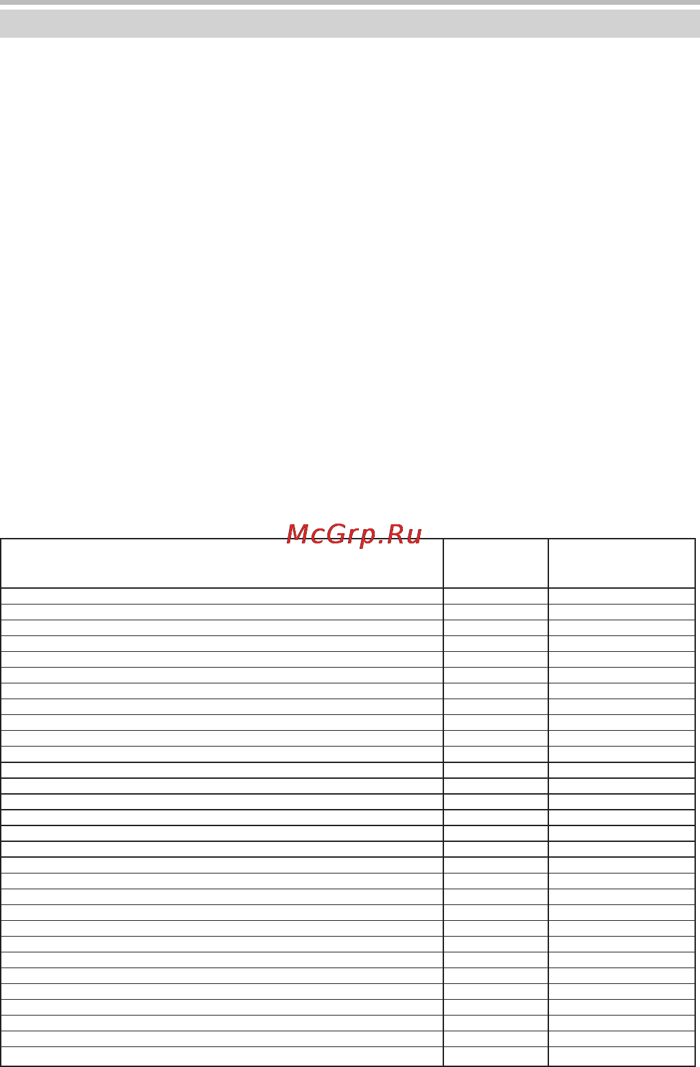 BBK BKD-132R RU [24/27] 132 pdf