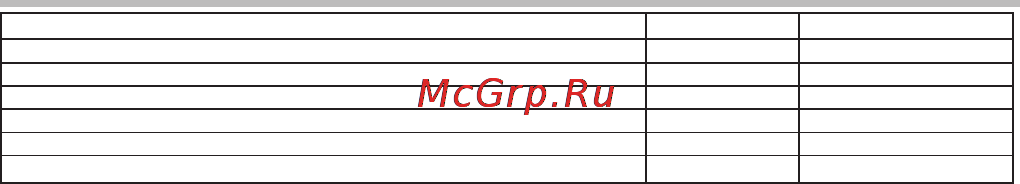 BBK BKD-132R RU [25/27] 132 pdf