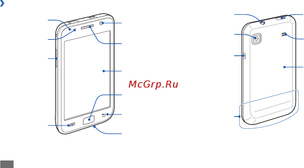 Samsung GT-I9001 Black [20/154] Общие сведения об устройстве