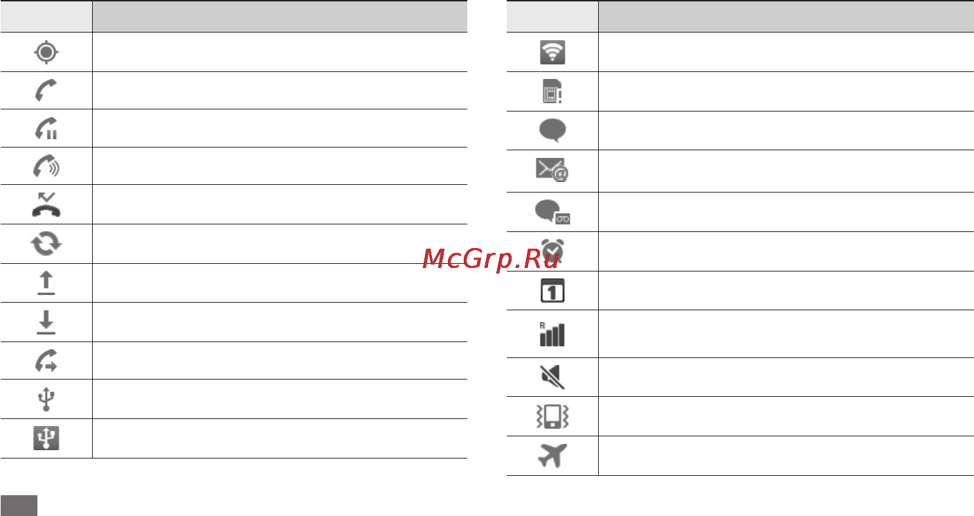 Samsung GT-I9001 Black [22/154] Начало работы