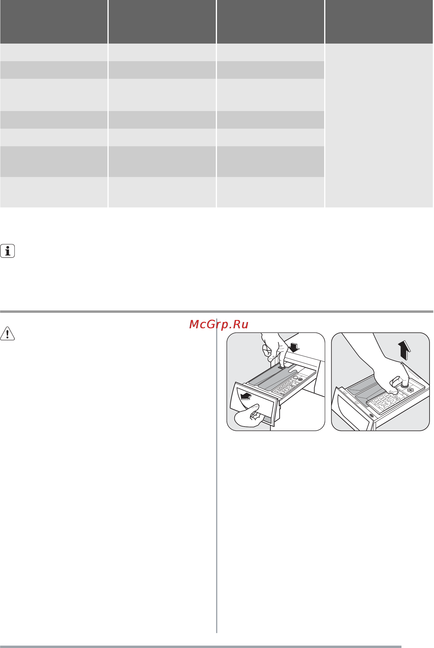 Zanussi ZWS 7108 [23/32] Уход и чистка