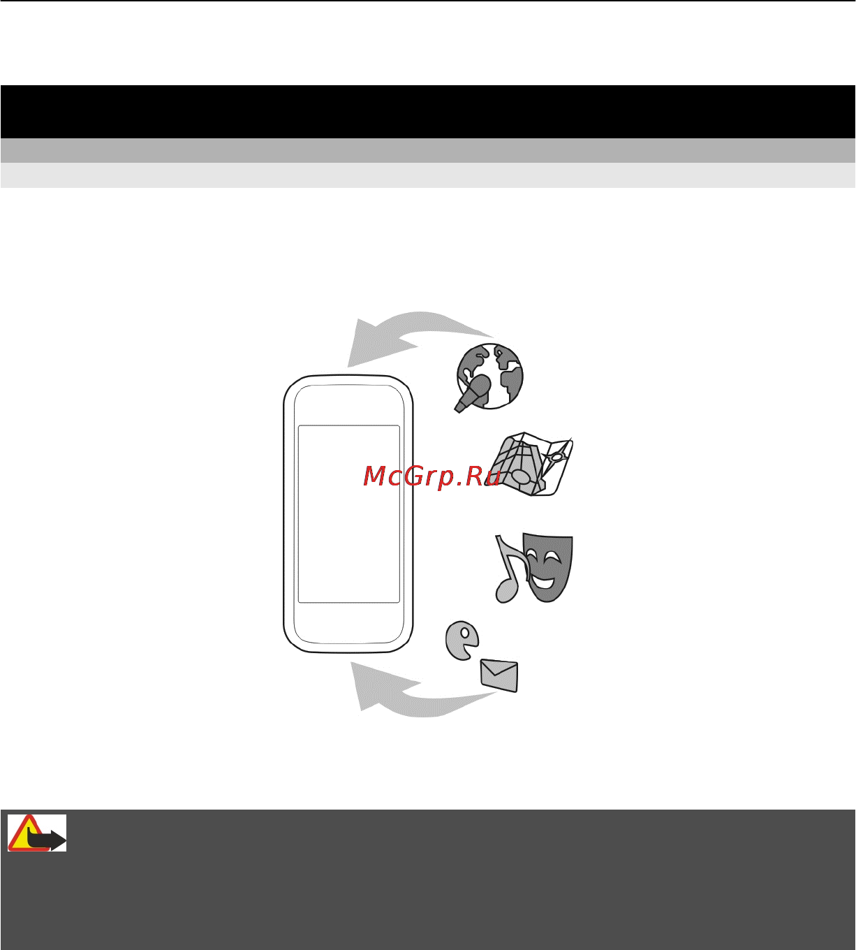 Nokia Oro RM-749 Light [111/147] Управление устройством