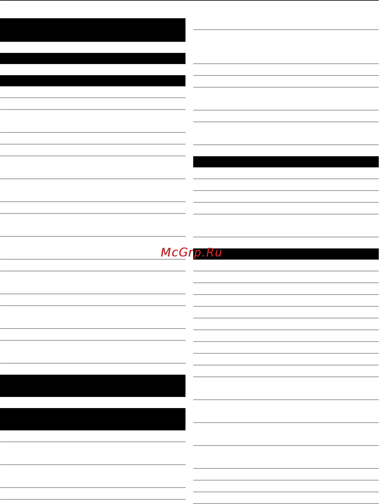 Nokia Oro RM-749 Dark [2/147] Содержание