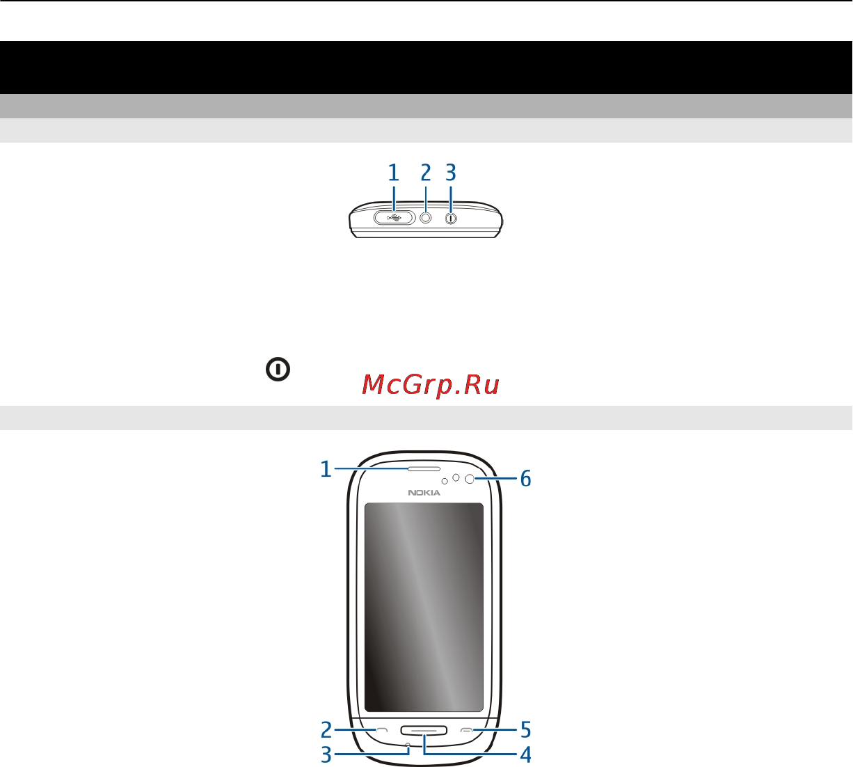 Nokia Oro RM-749 Dark [8/147] Клавиши и компоненты