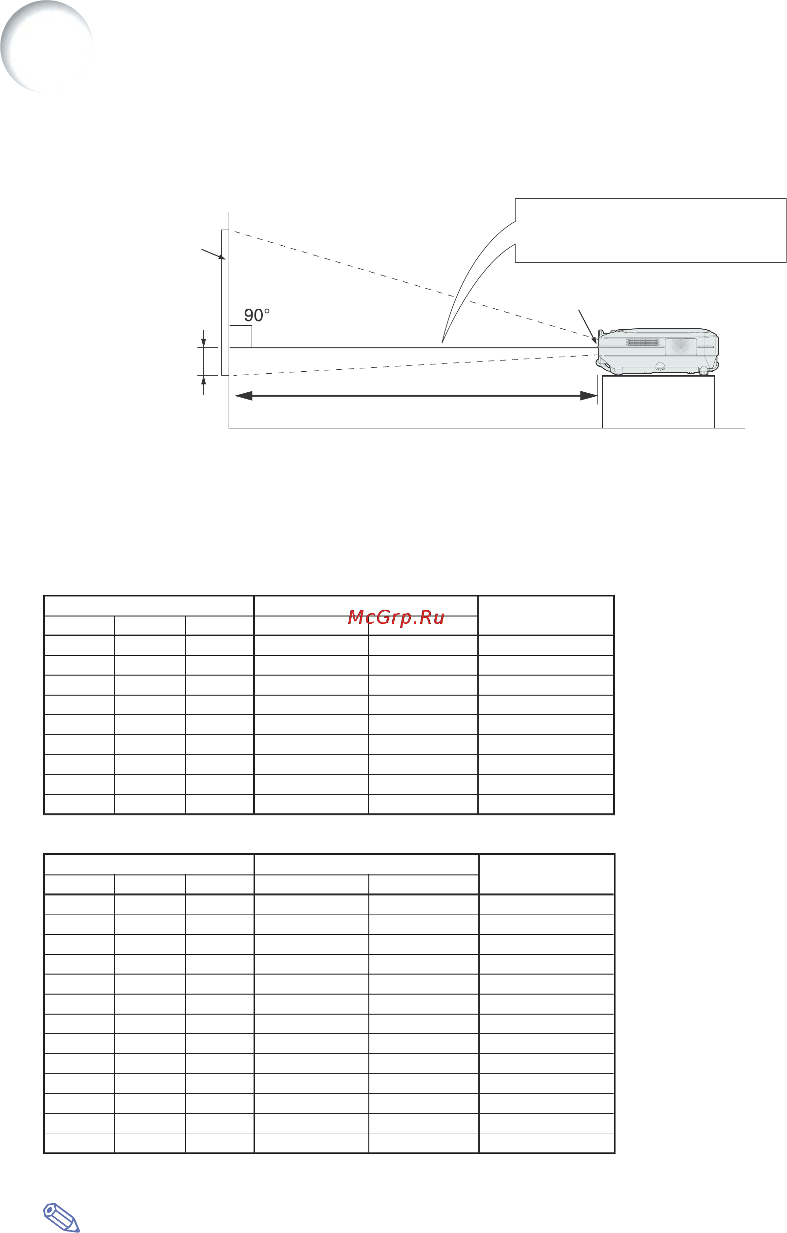 Sharp PG-C45S [32/104] Размер экрана и дистанция проецирования