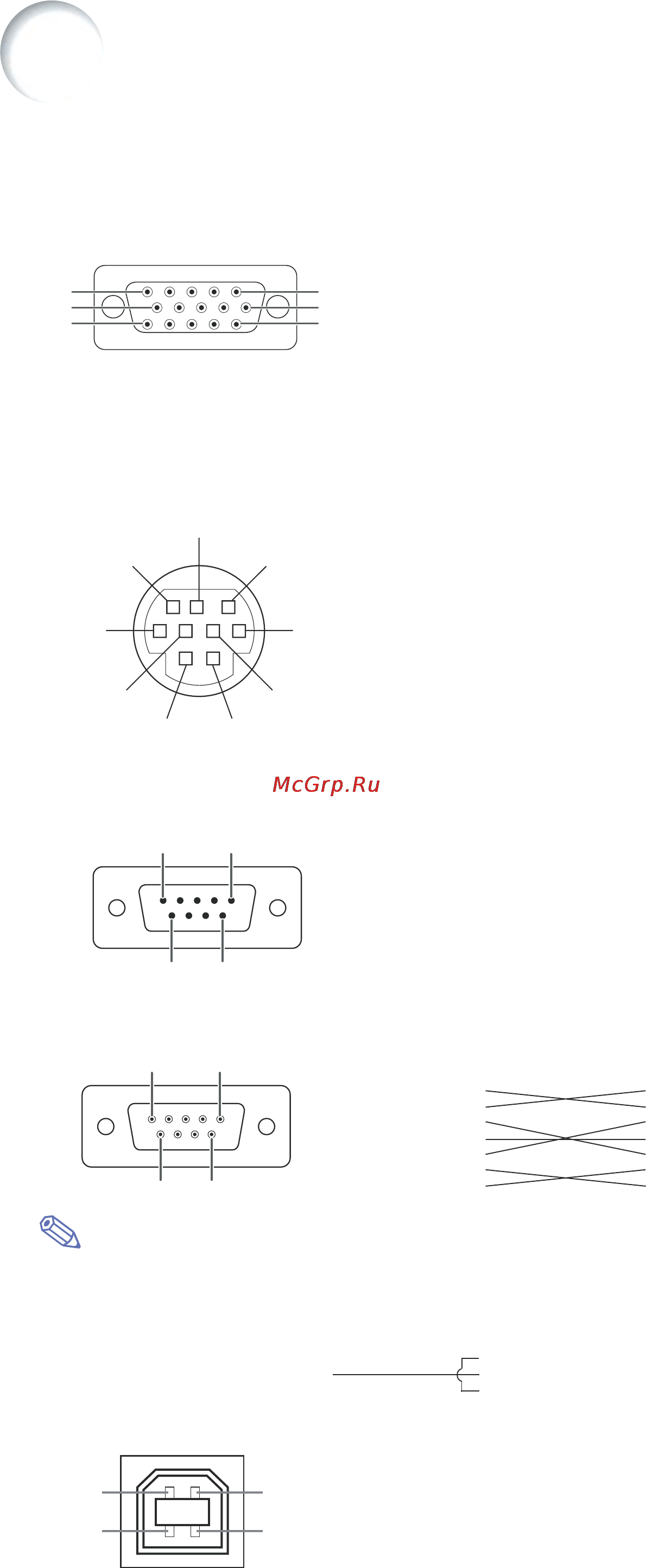 Sharp PG-C45S [90/104] Назначение контактов на разъемах
