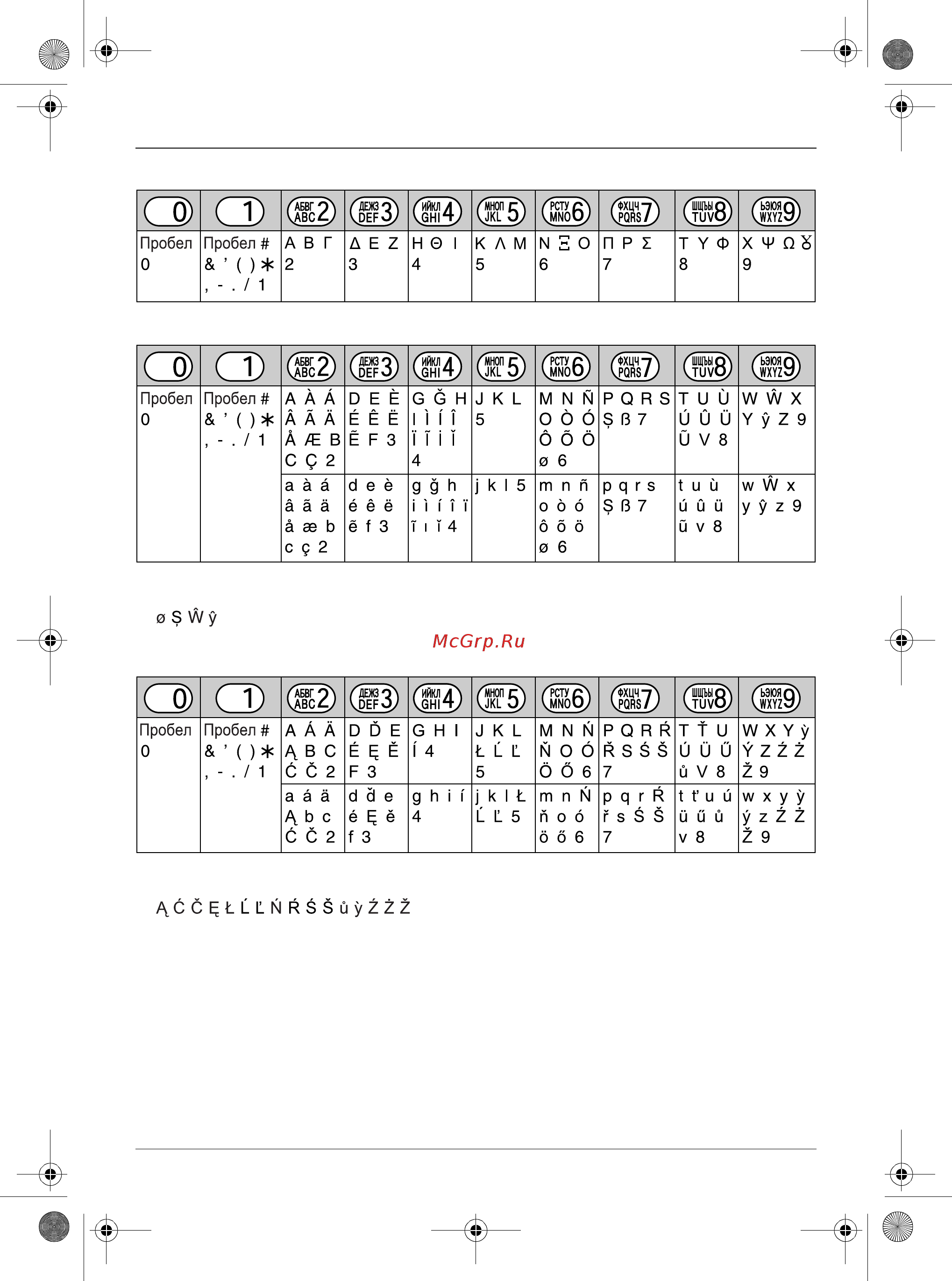 Panasonic KX-TCD245RU [61/72] Полезная информация