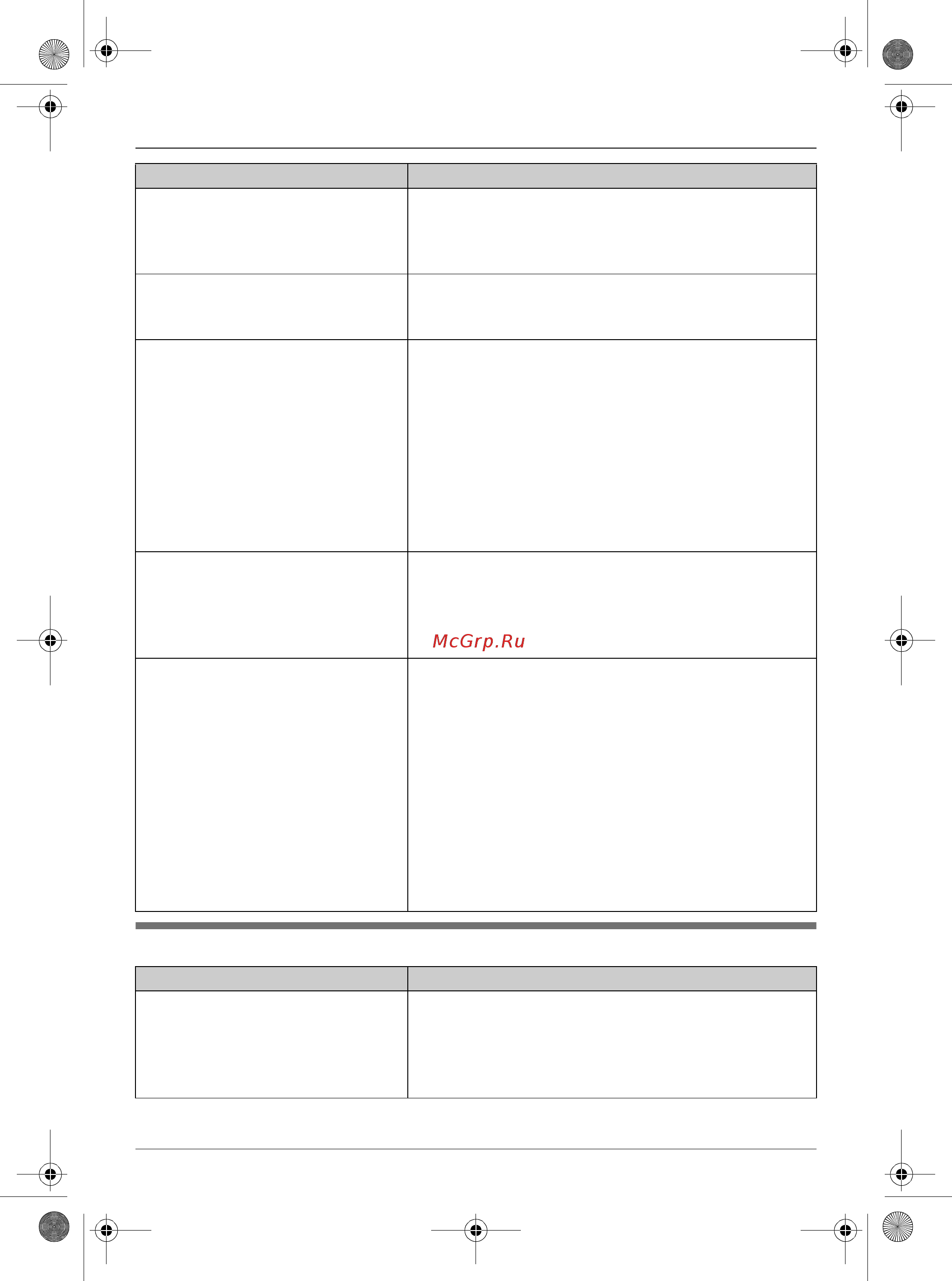 Panasonic KX-TCD245RU [65/72] Неисправность причина и решение