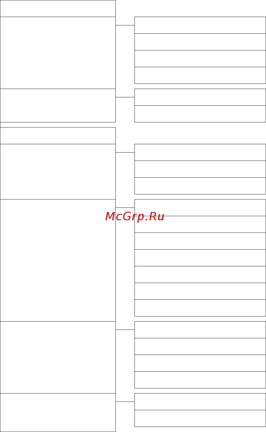 Gigaset SL785 RUS ML/BL [27/105] Настройки