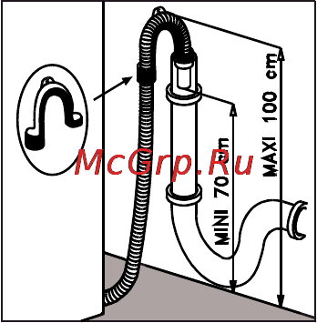 Zanussi ZWT 5125 [16/47] Elektrické zapojení