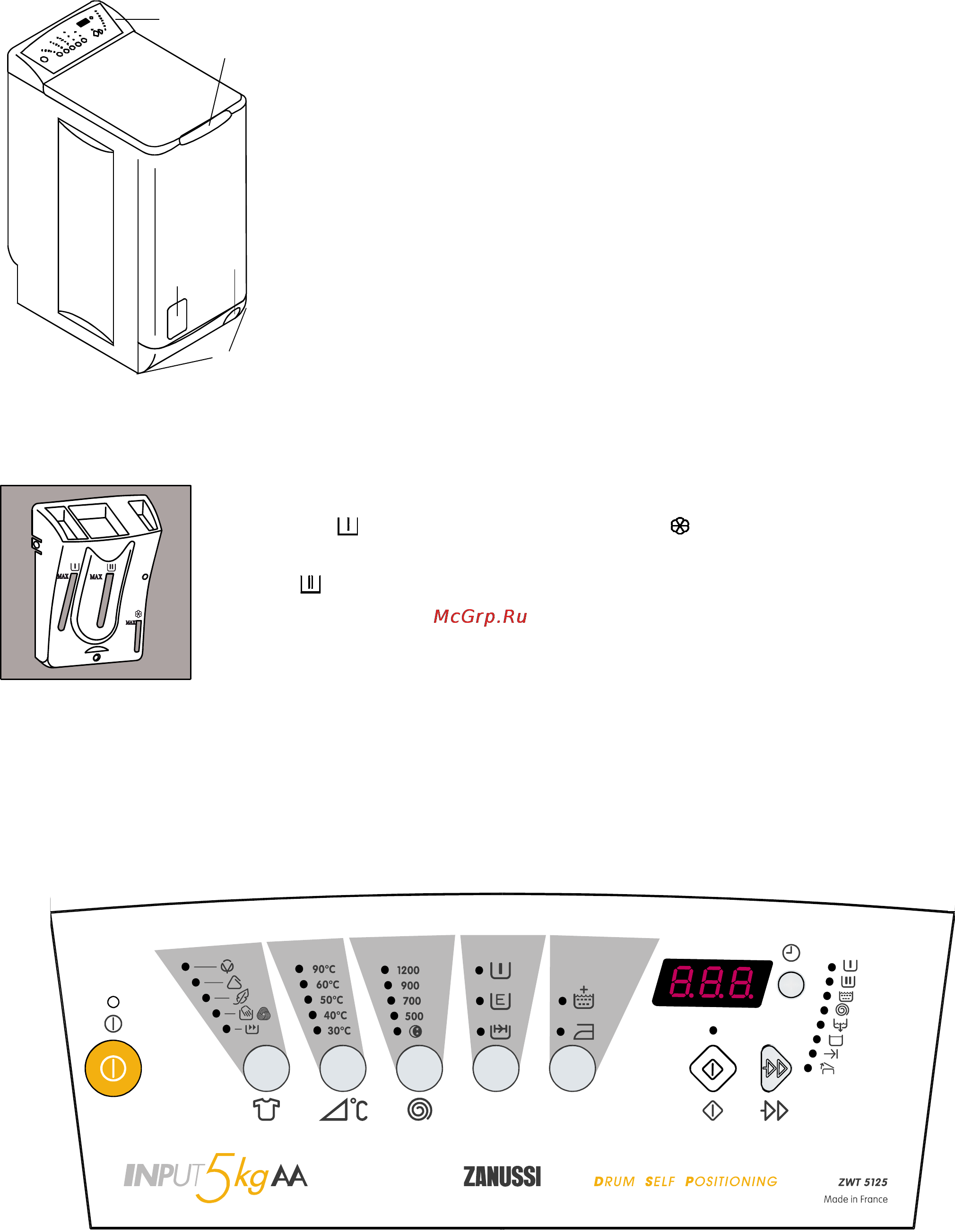 Zanussi ZWT 5105 [4/47] Popis automatické pračky