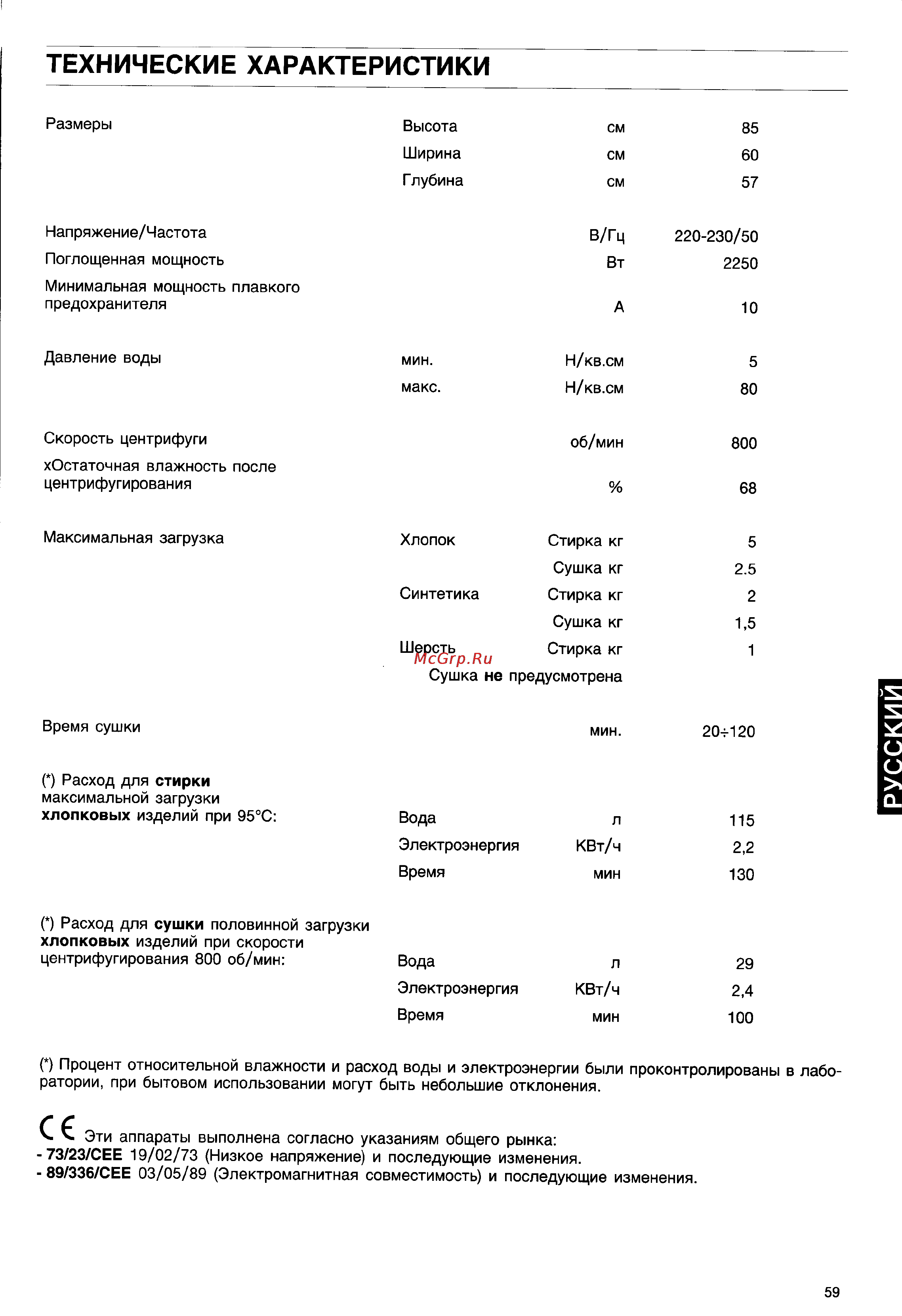 Zanussi WD 832 C Инструкция по эксплуатации онлайн [3/17] 51507