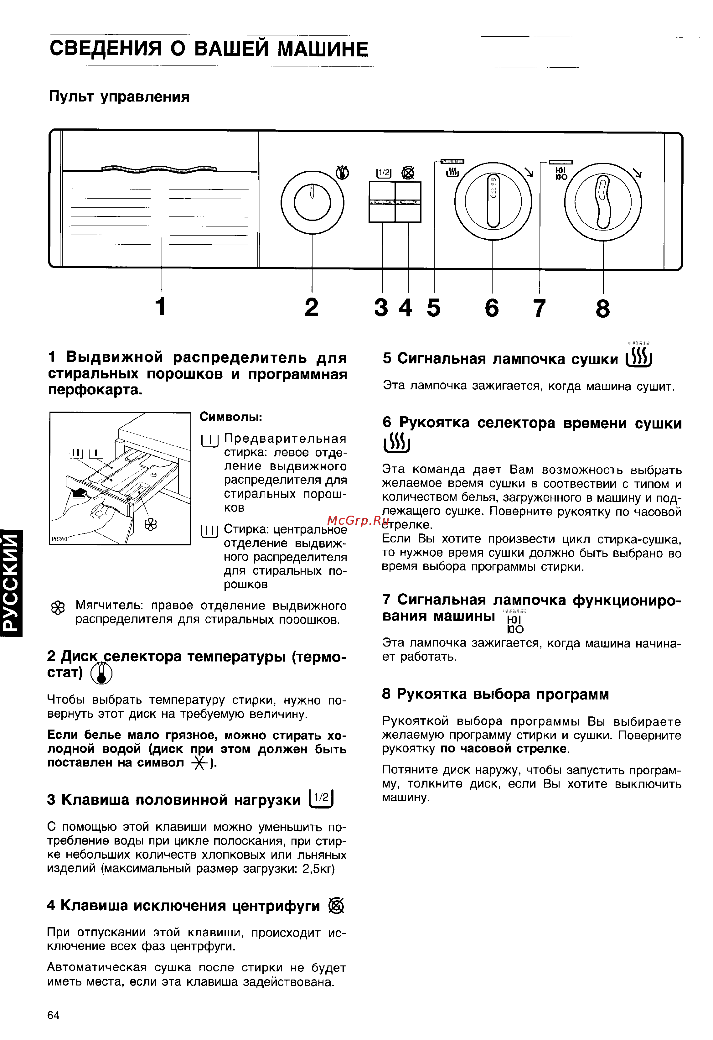 Zanussi WD 832 C Инструкция по эксплуатации онлайн [8/17] 51507