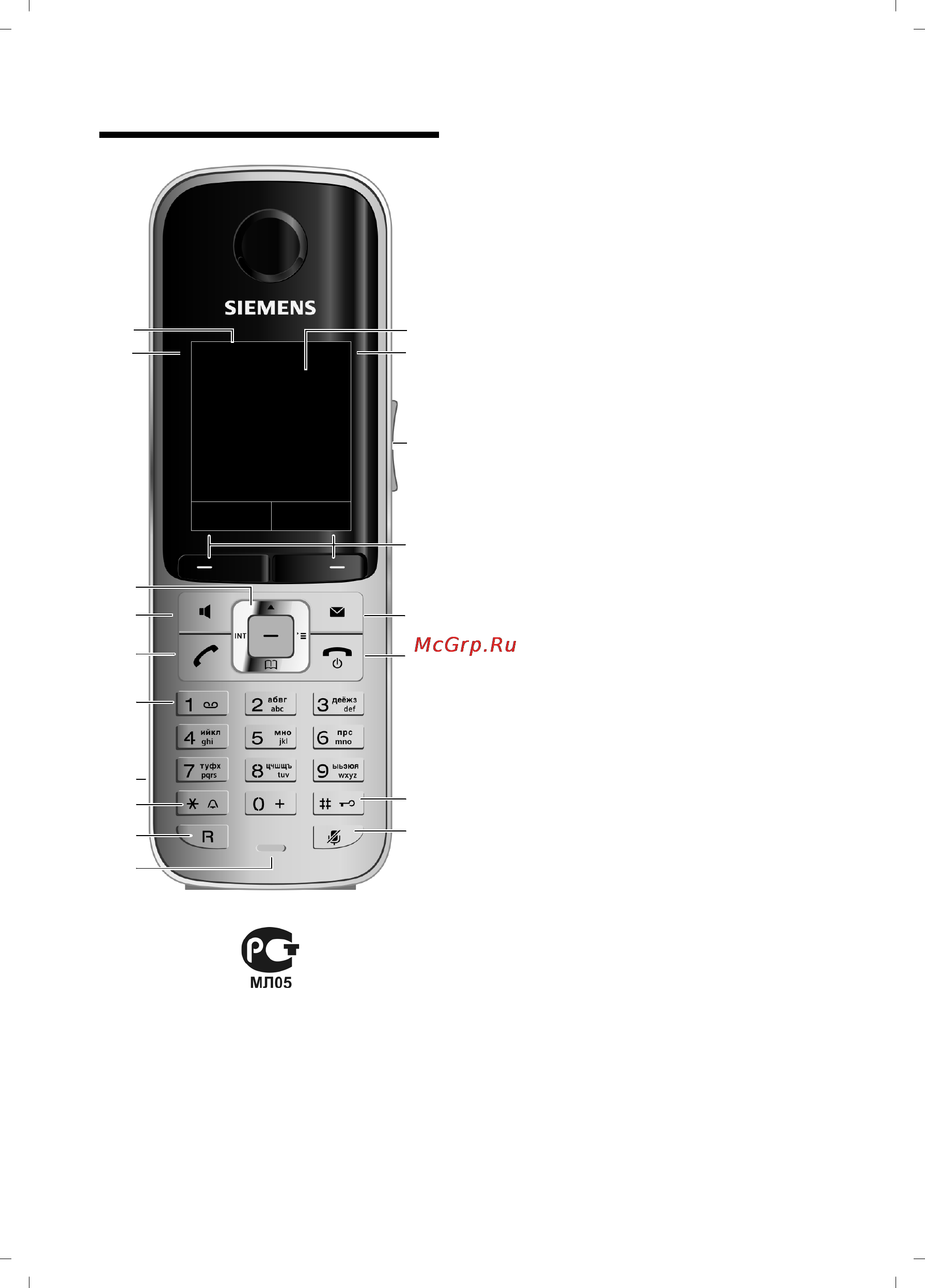 Gigaset S790 RUS [2/101] Как выглядит ваша трубка