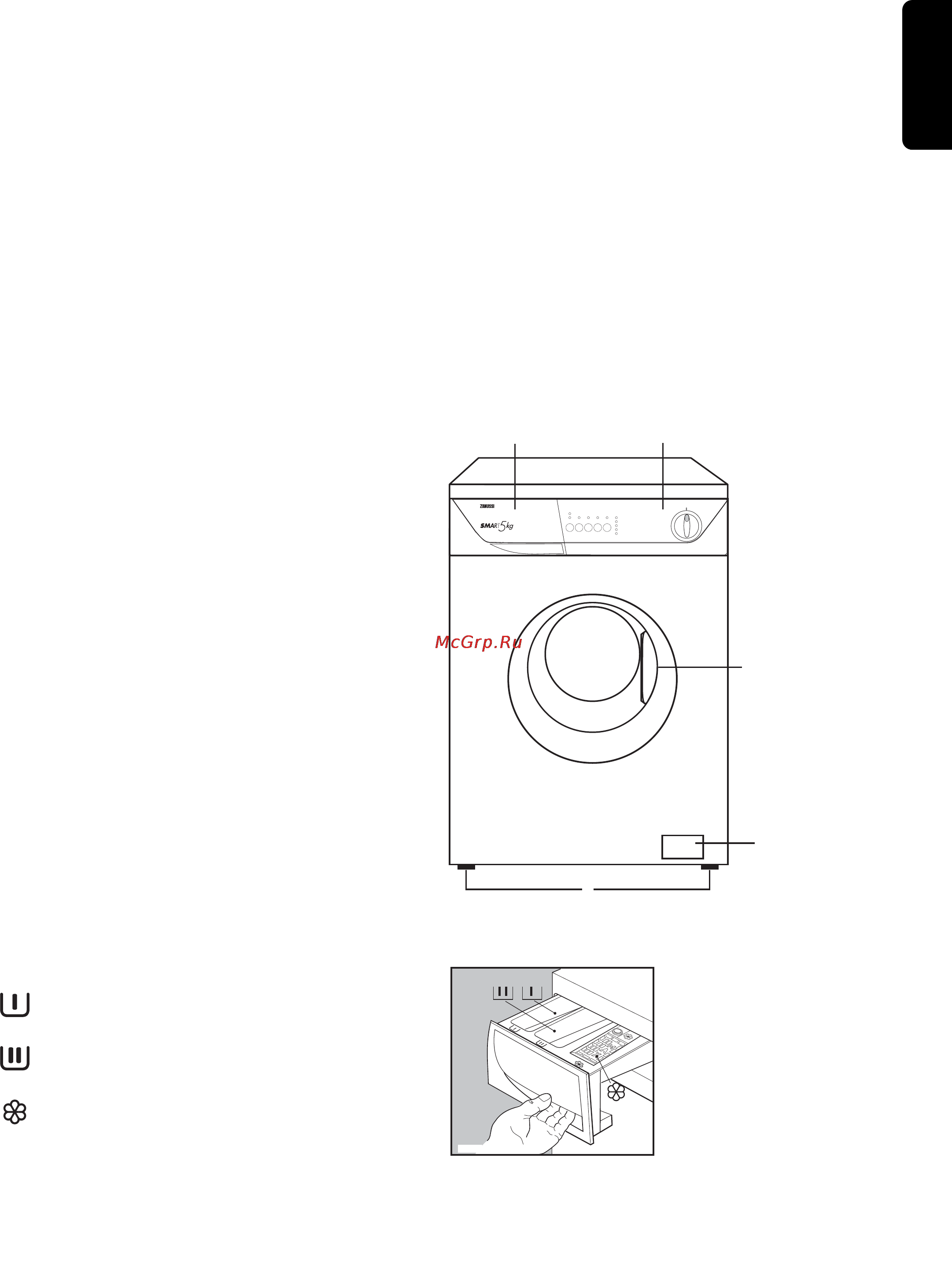 Zanussi ZWD 381 [7/32] Описание машины