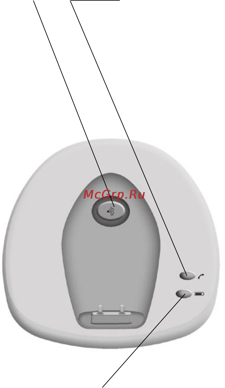 Texet TX-D6250 [5/45] Общий вид базового блока