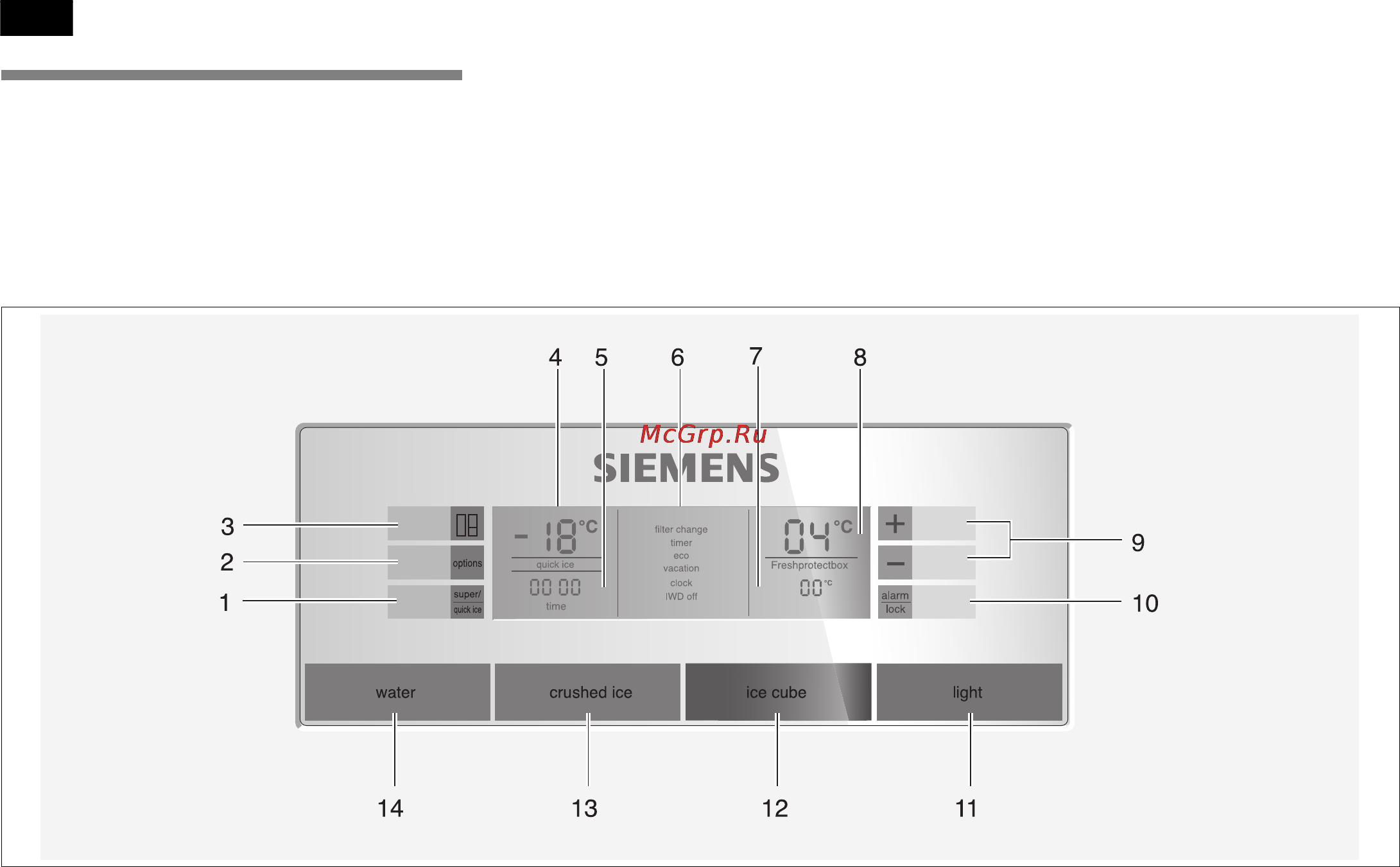 Siemens KA63DA71 [34/102] Painel de comandos e de indicações