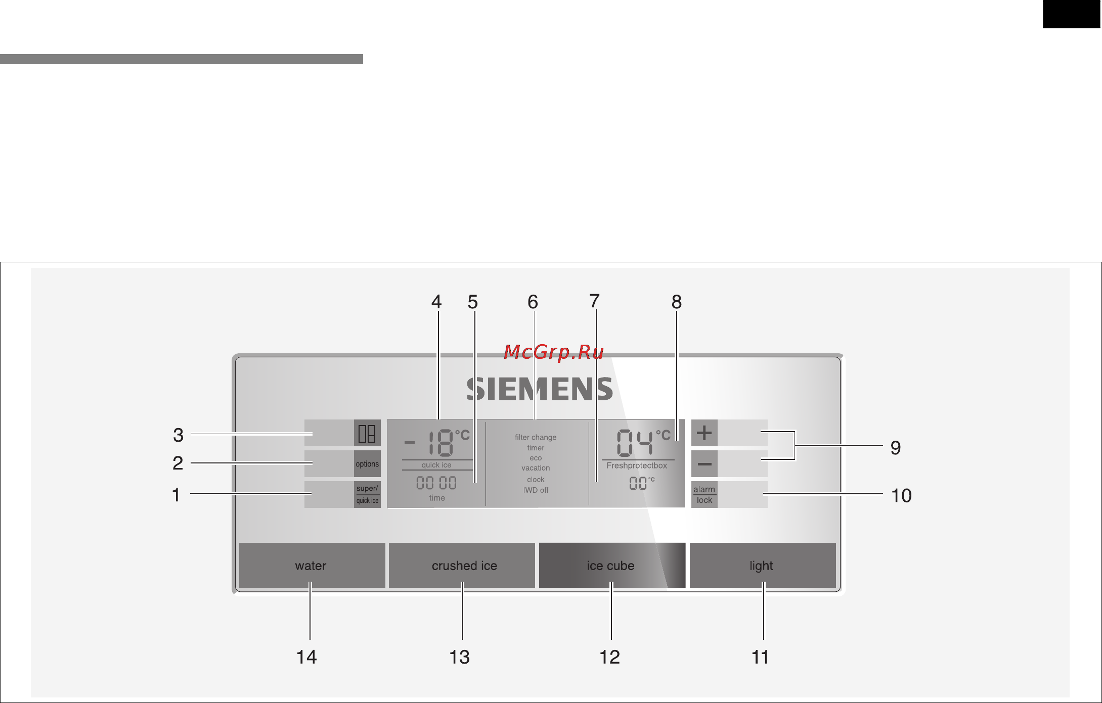 Siemens KA62DA71 [83/102] Панель управления