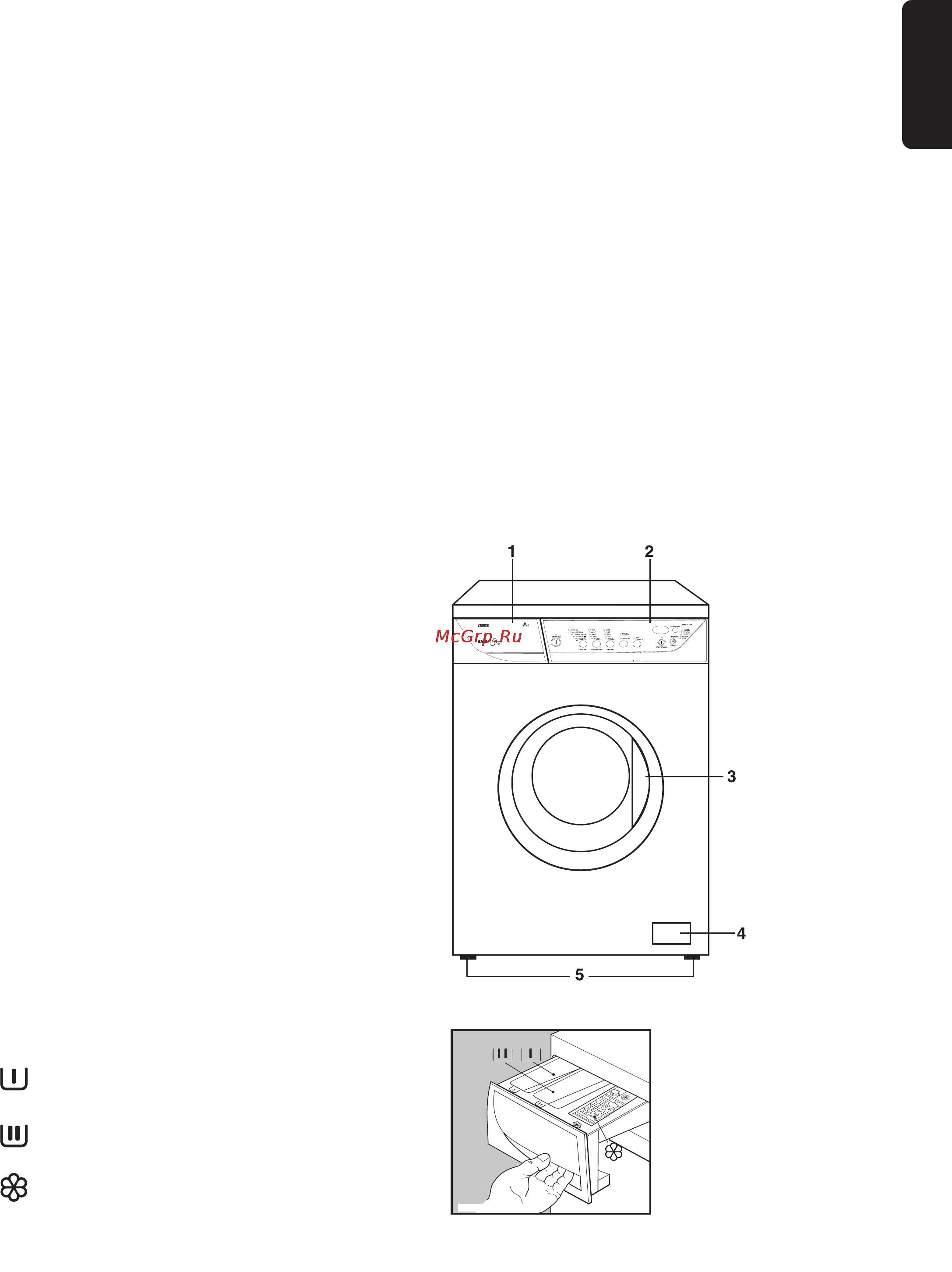 Zanussi ZWD 5106 [9/36] Описание машины