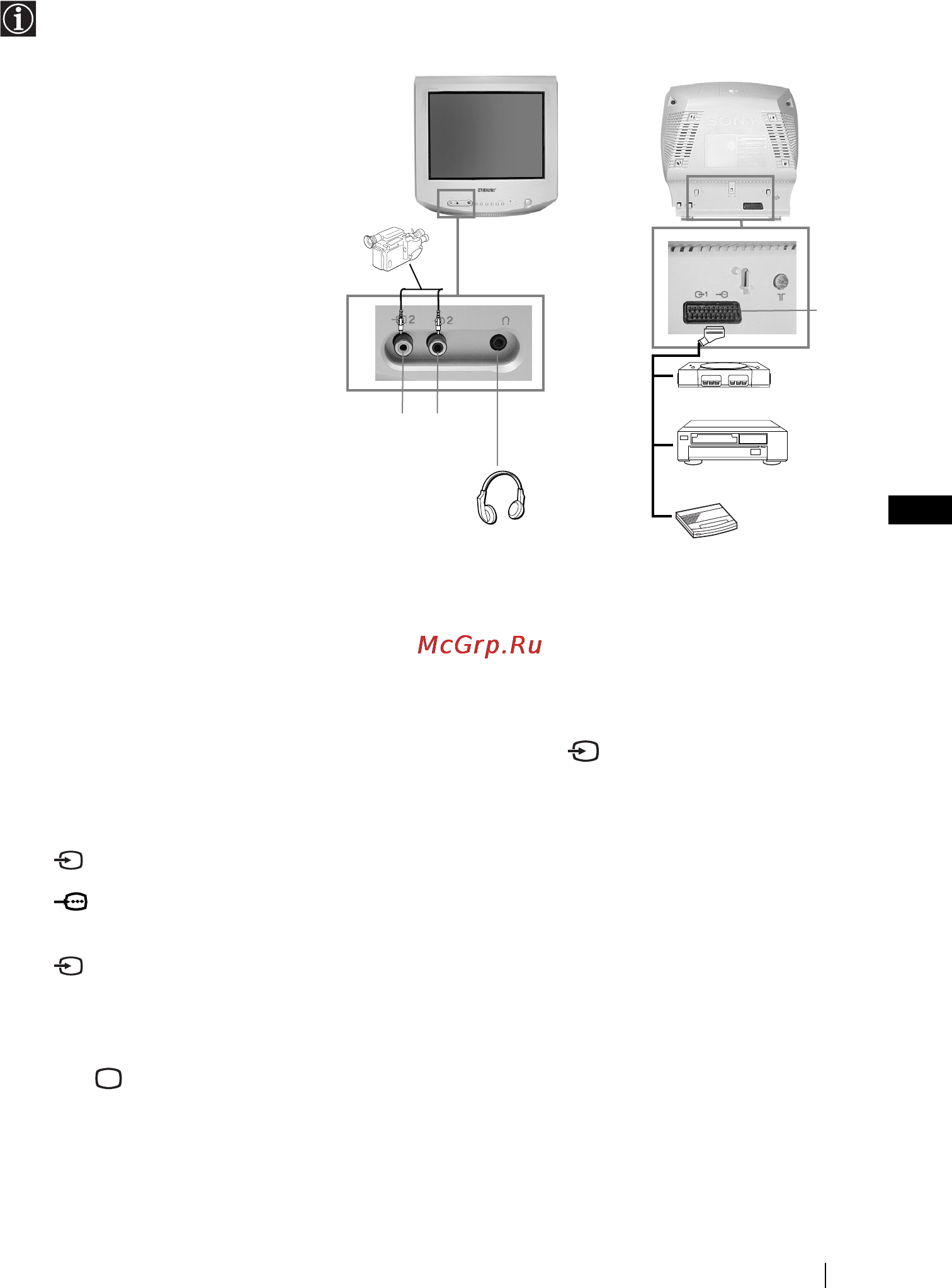 Sony KV-14LM1K [15/50] Connecting optional equipment