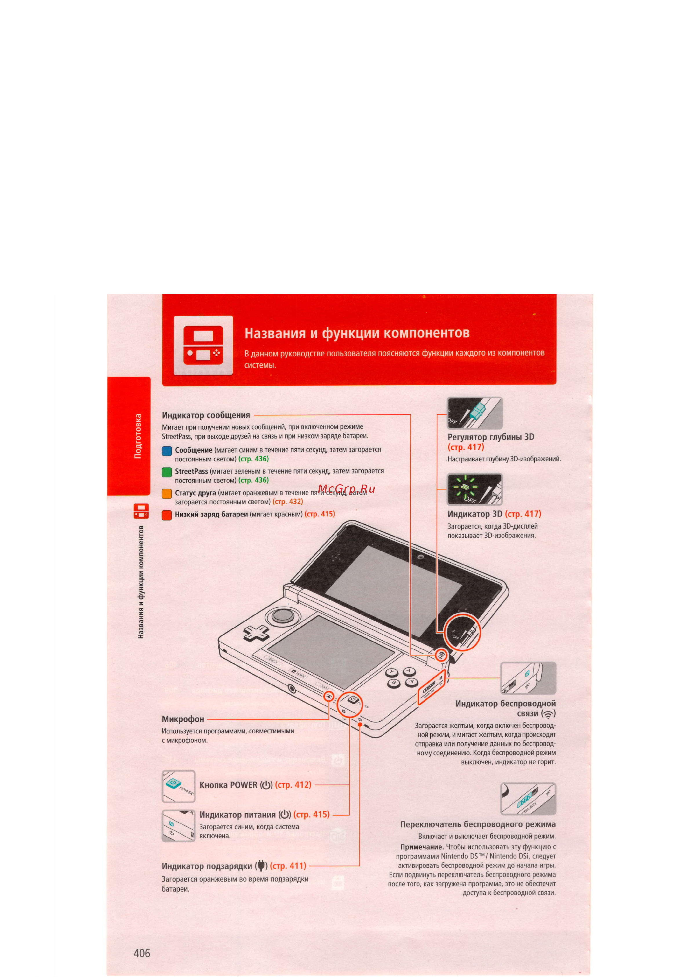 Nintendo 3DS  3DS Aqua Blue Инструкция по эксплуатации онлайн [22/124] 51545