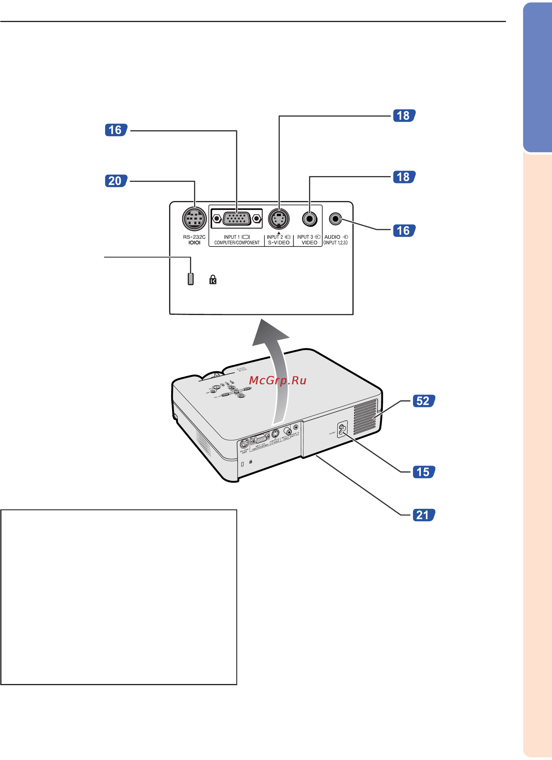 Sharp PG-A20X [14/73] Использование защитной системы kensington lock