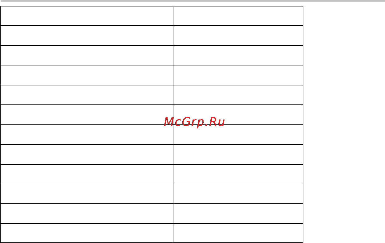 BBK BKD-122 RU [20/25] Технические характеристики