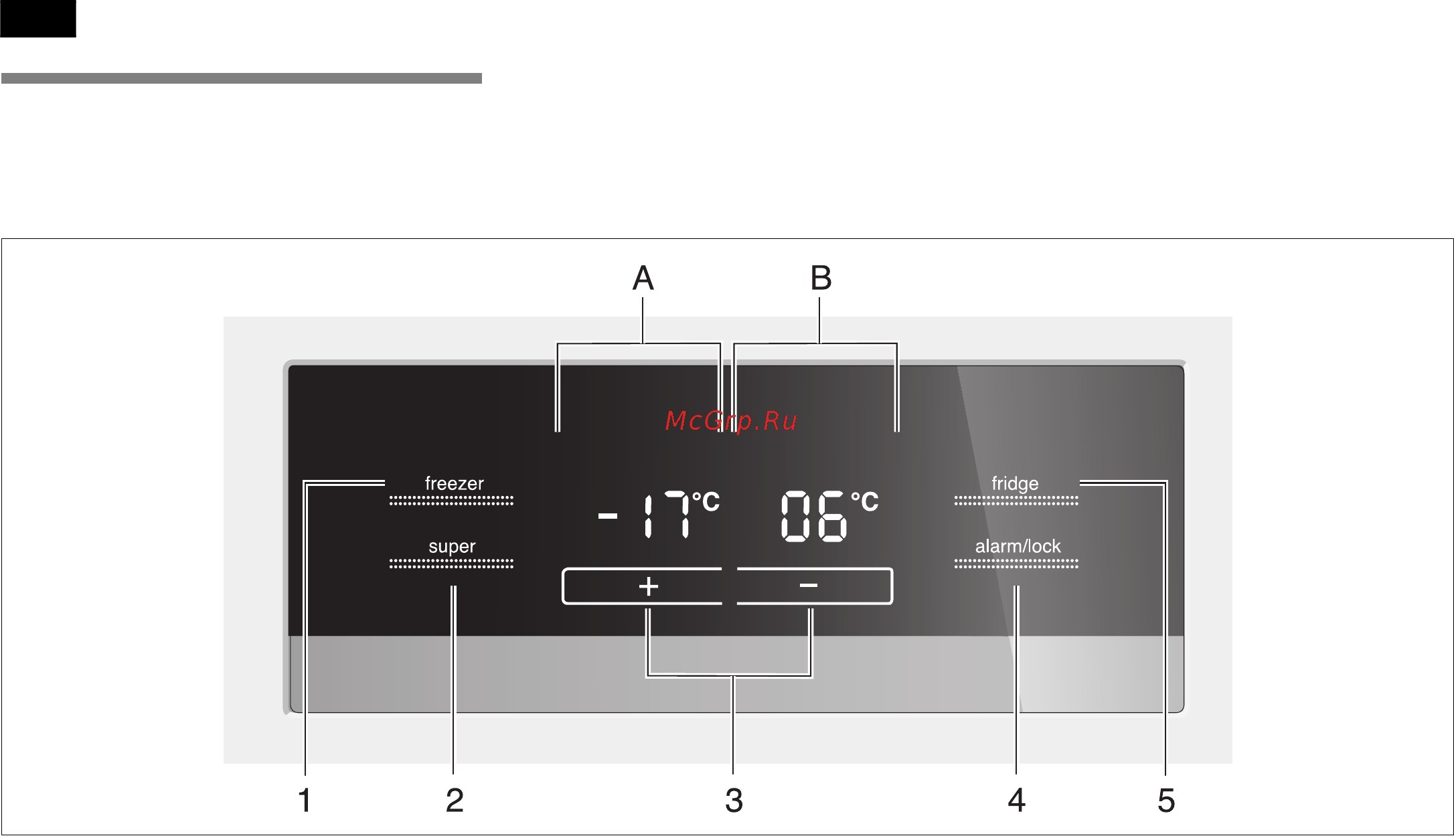 Siemens KA62NV40 [22/71] Control and display panel