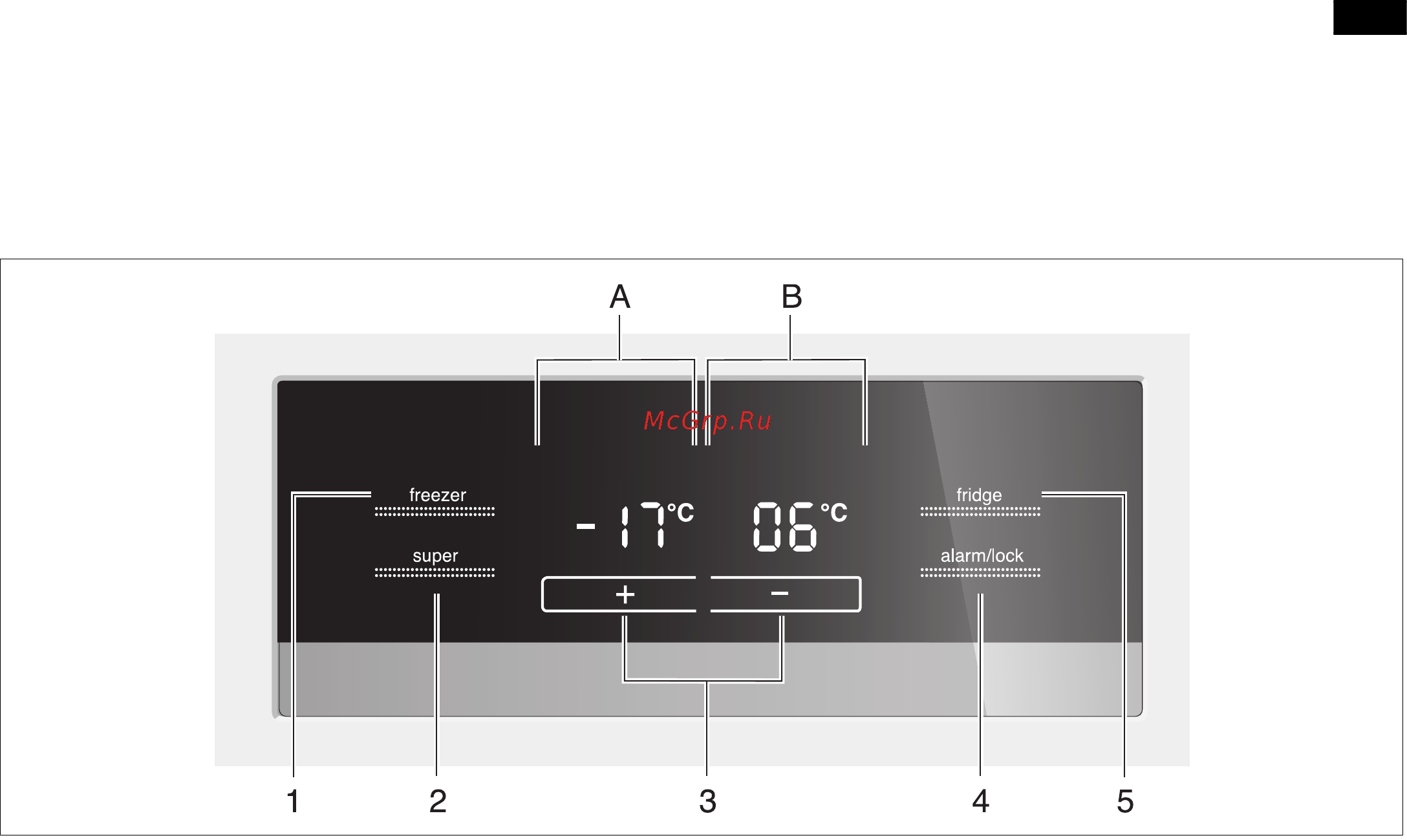 Siemens KA62NV40 [49/71] Pannello comandi e visualizzazione