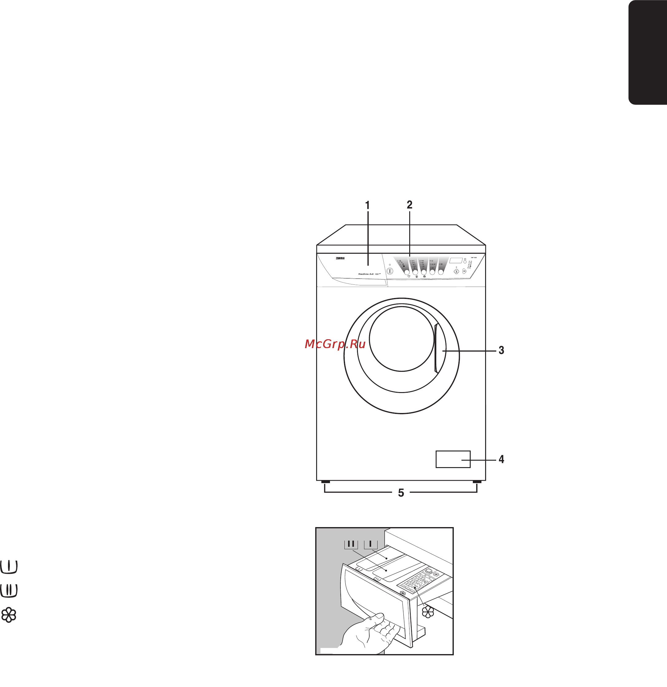 Zanussi ZWF 1238 [51/112] A gép leírása