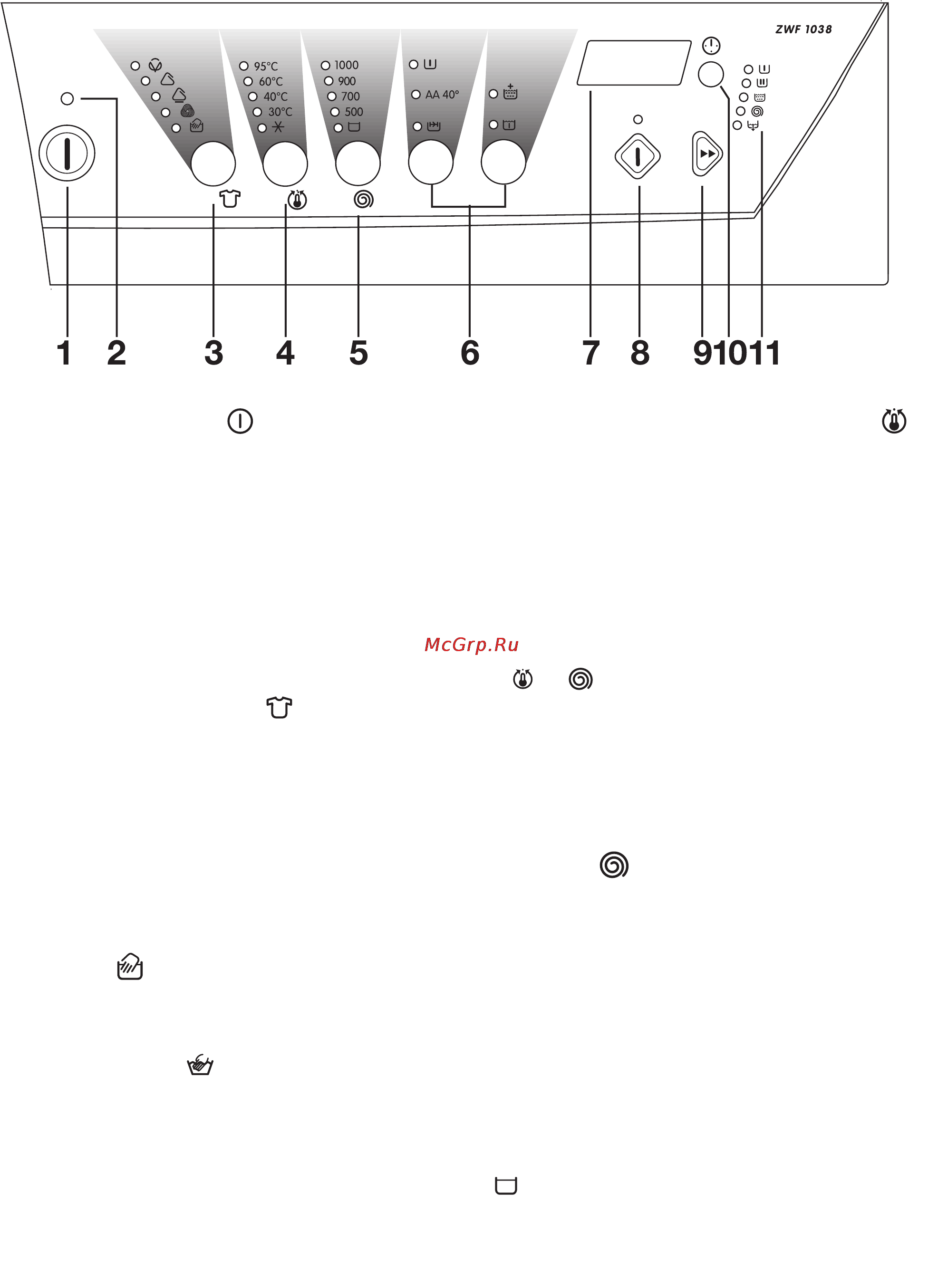 Zanussi ZWF 1038 [52/112] Ruhanemu gomb t