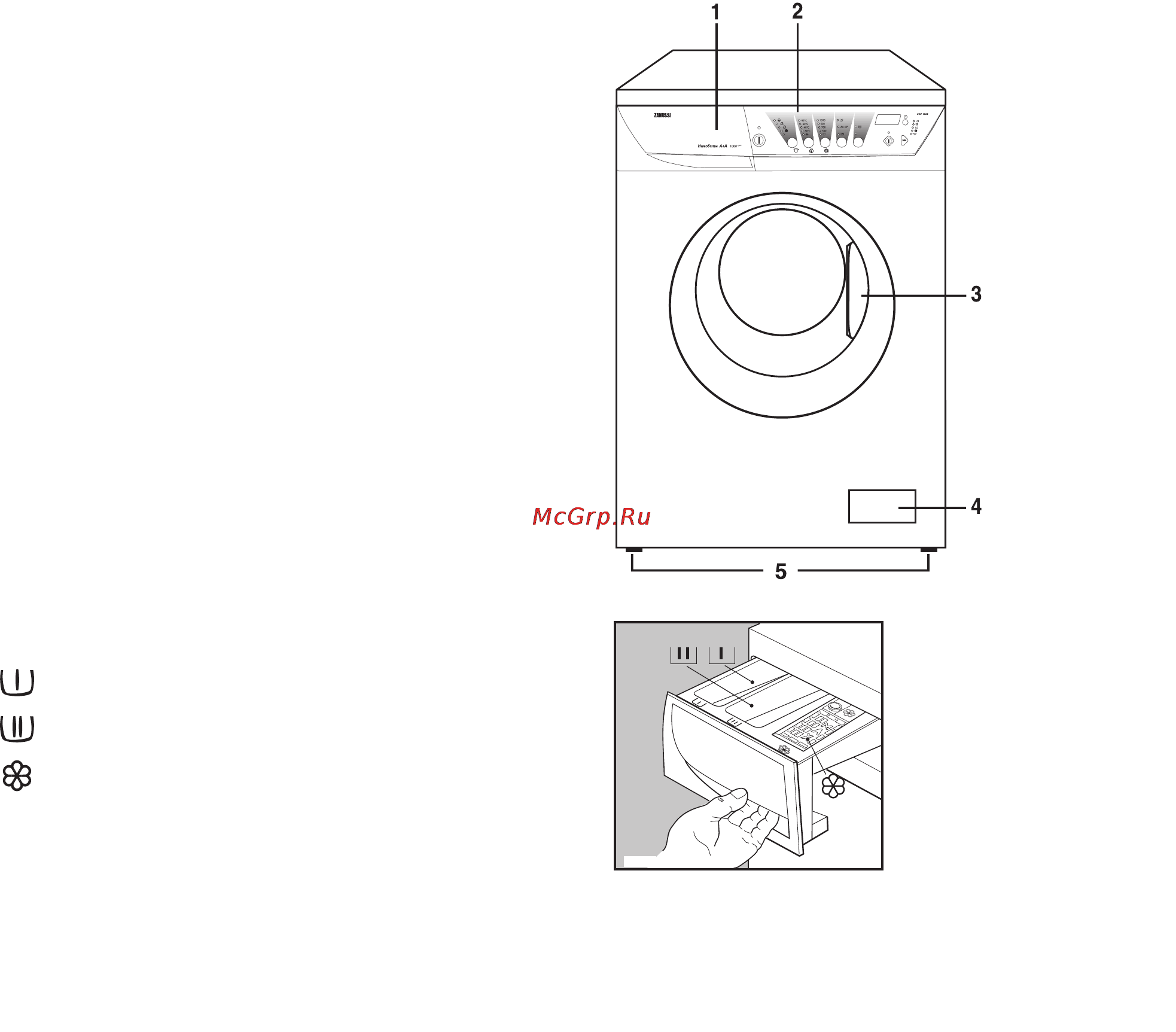 Zanussi ZWF 1238 [94/112] Opis urz dzenia