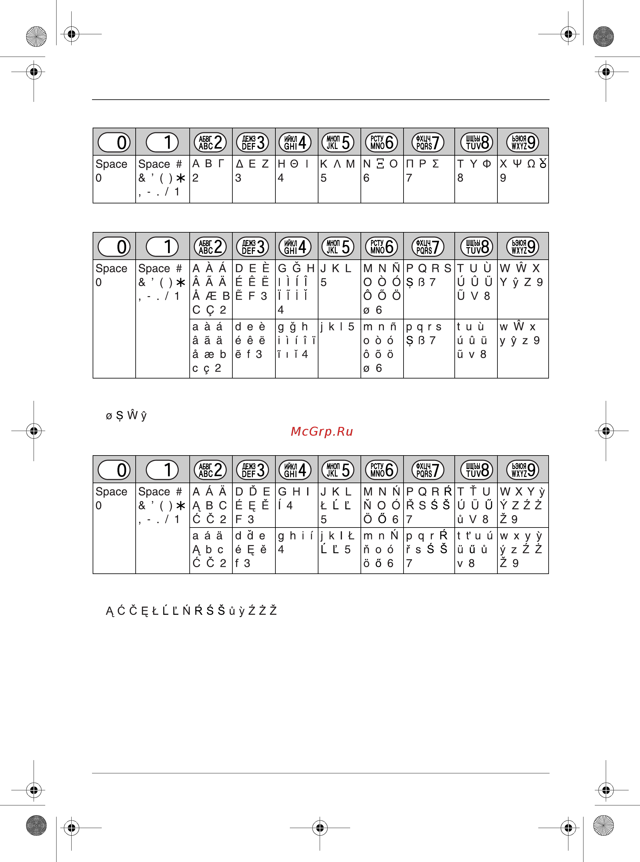 Panasonic KX-TCD215RU [54/64] Полезная информация
