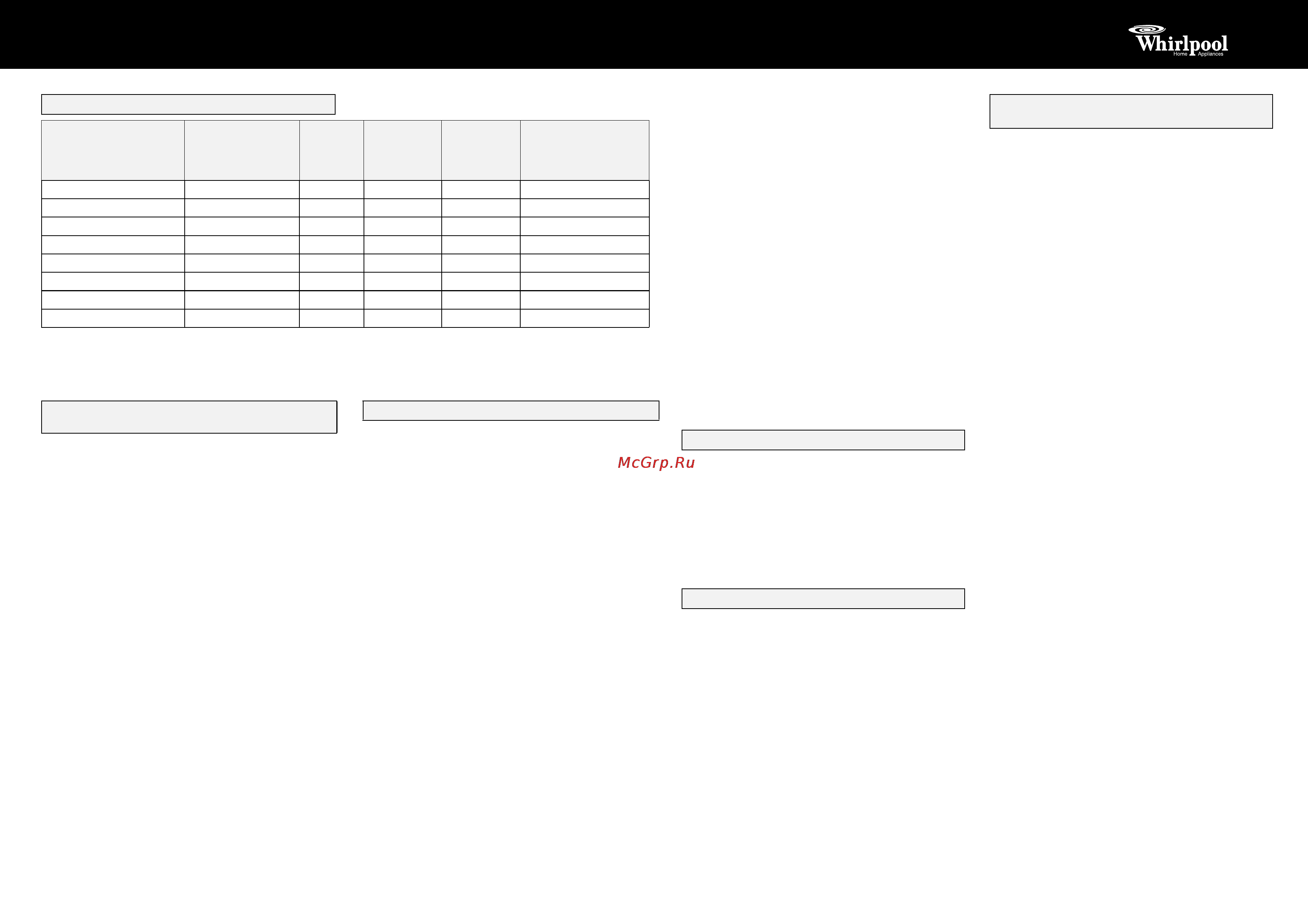 Whirlpool FL 5085 [2/2] 301 10041