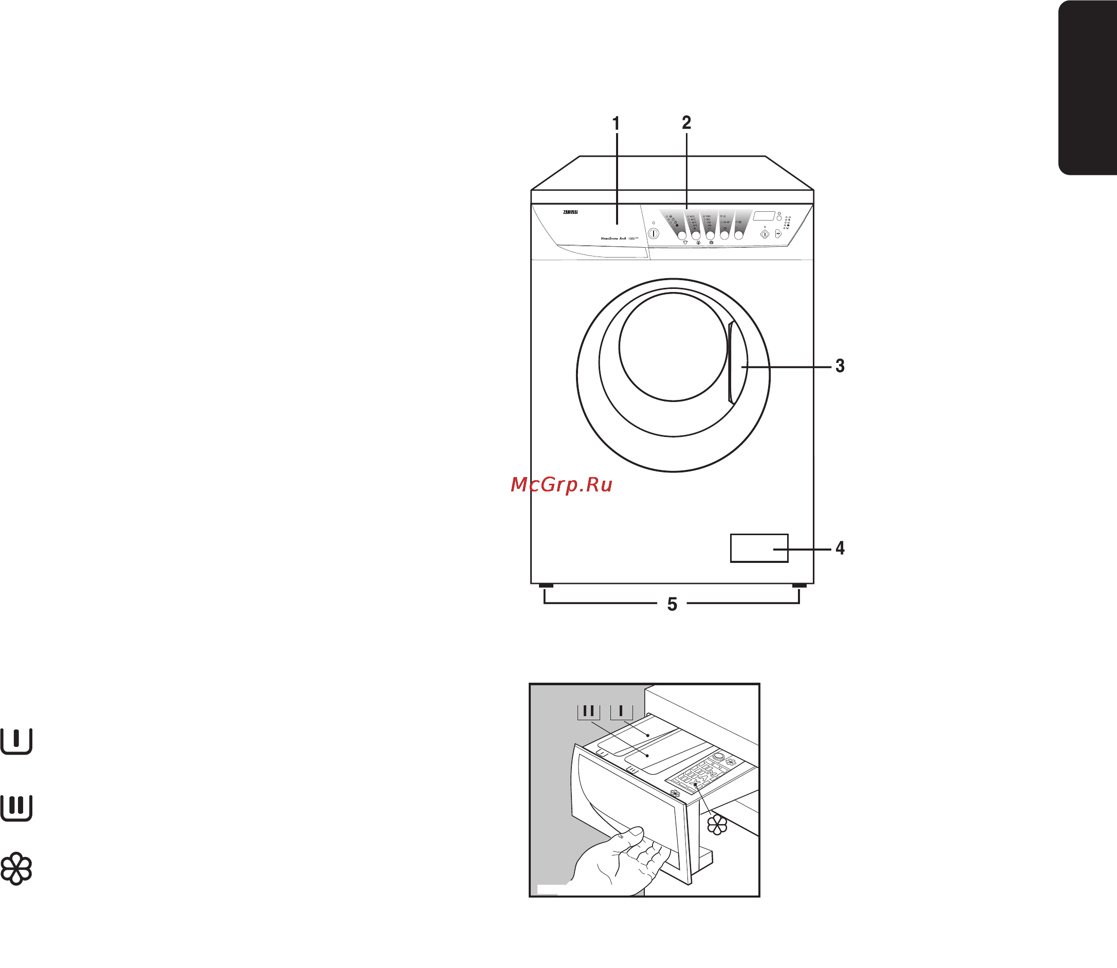 Zanussi ZWF 1440 [50/68] Ваша новая стиральная машина