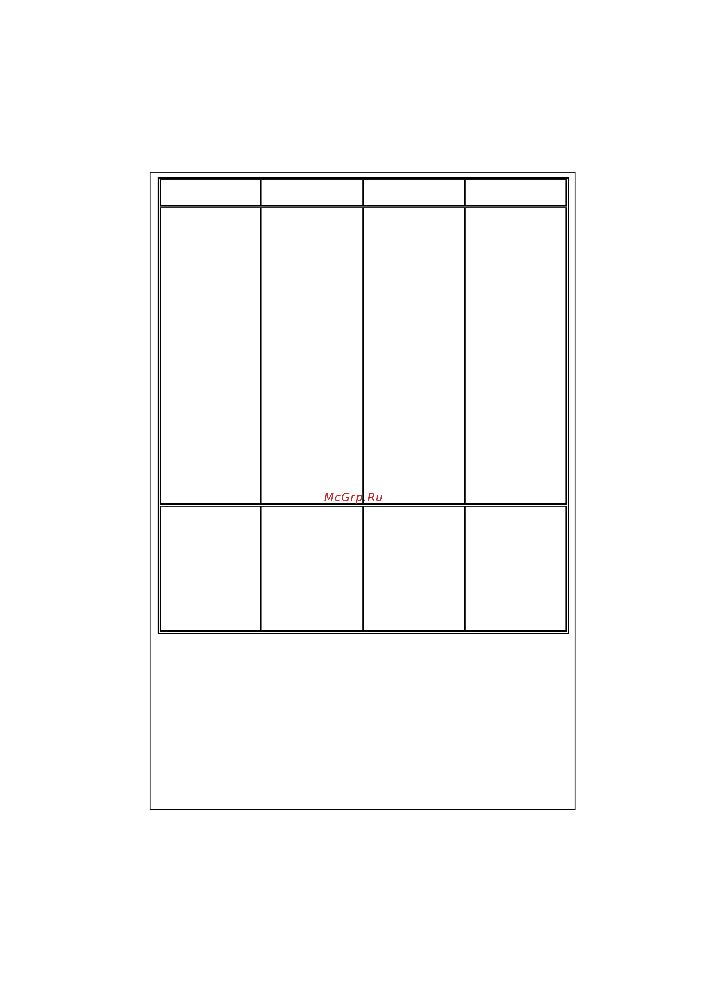 Zanussi ZWF 2105 W Инструкция по эксплуатации онлайн [27/29] 643394