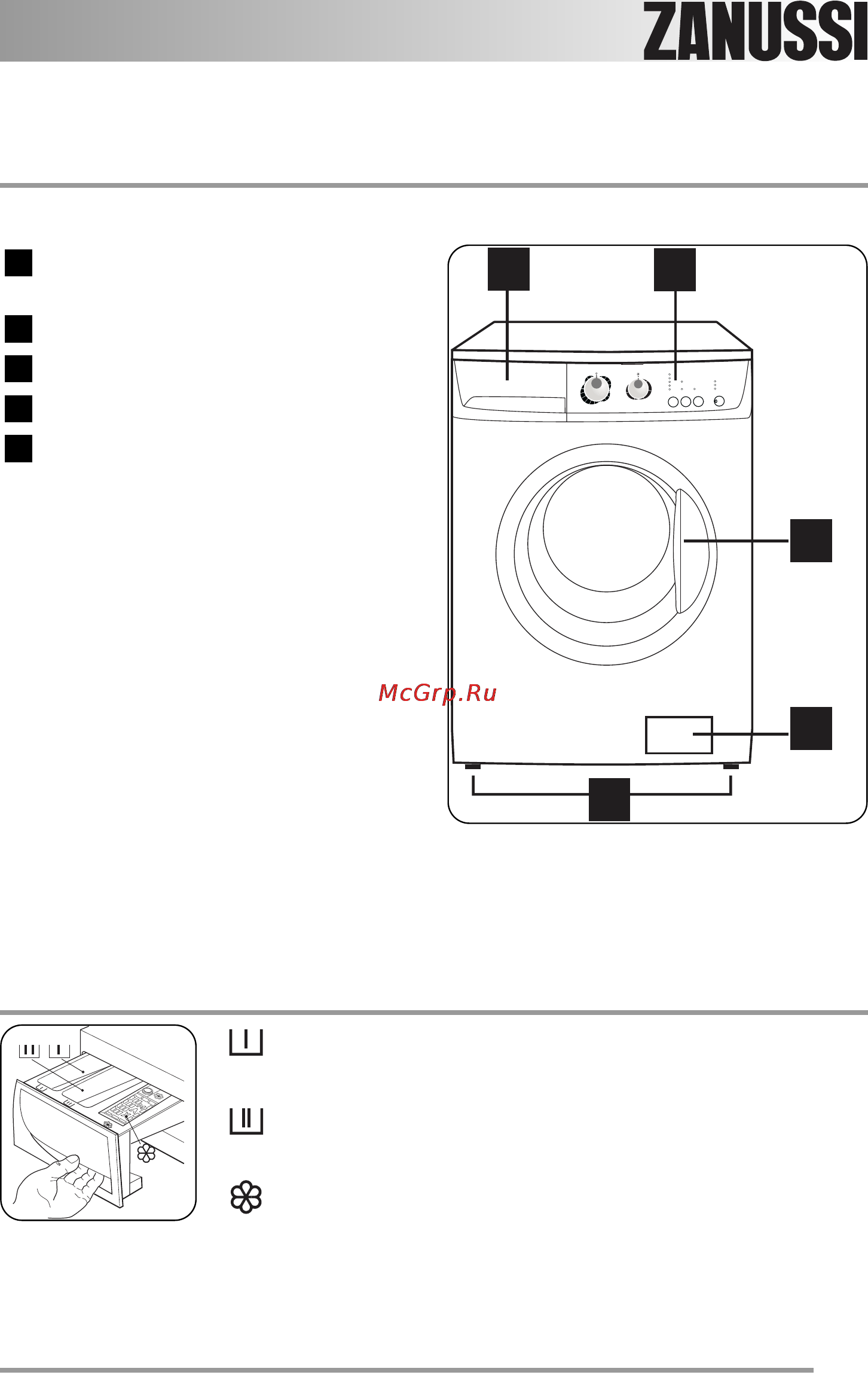 Zanussi ZWF 3105 [31/56] Popis spotřebiče
