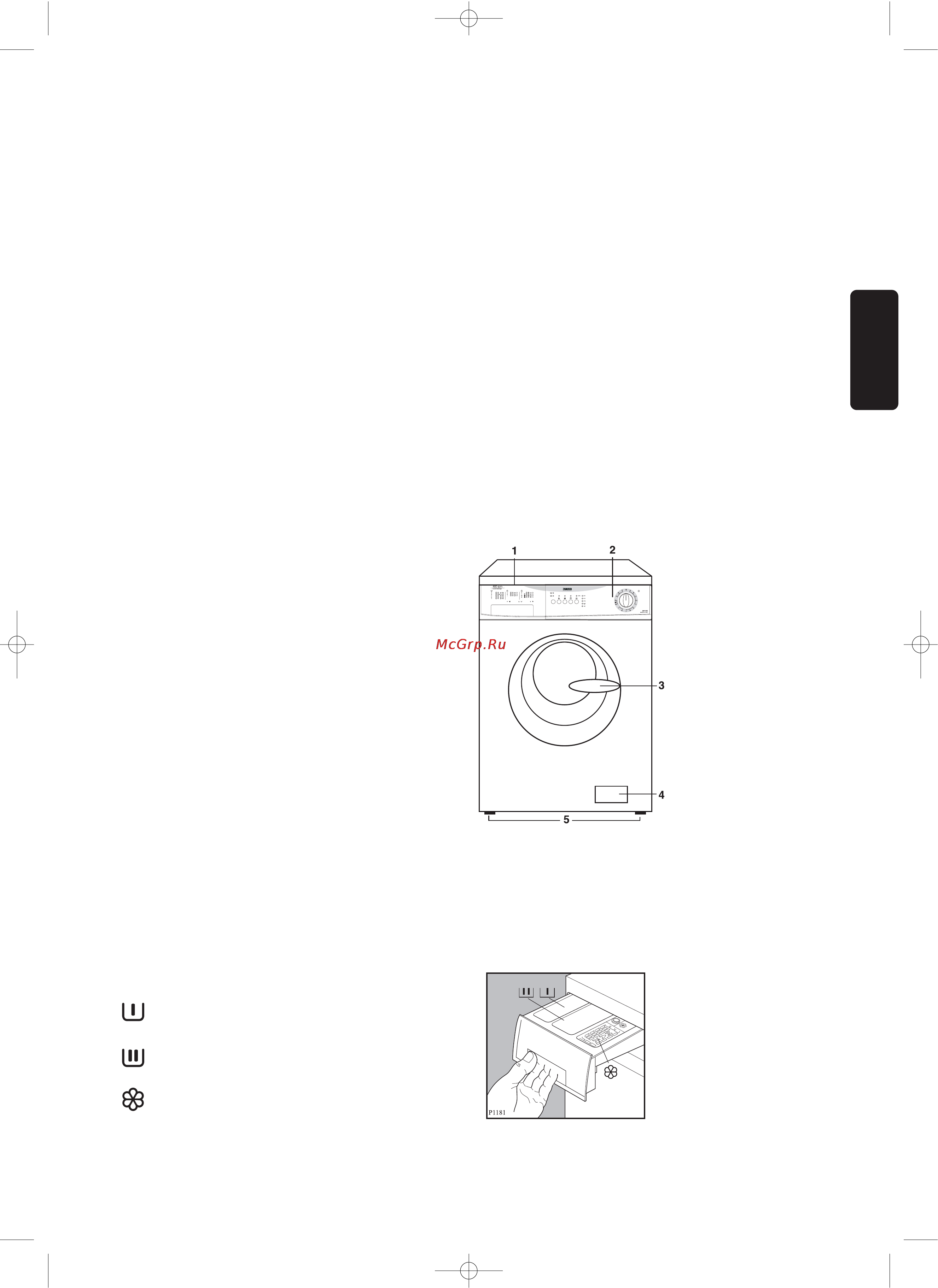 Zanussi ZWF 380 [8/24] Ваша новая стиральная машина
