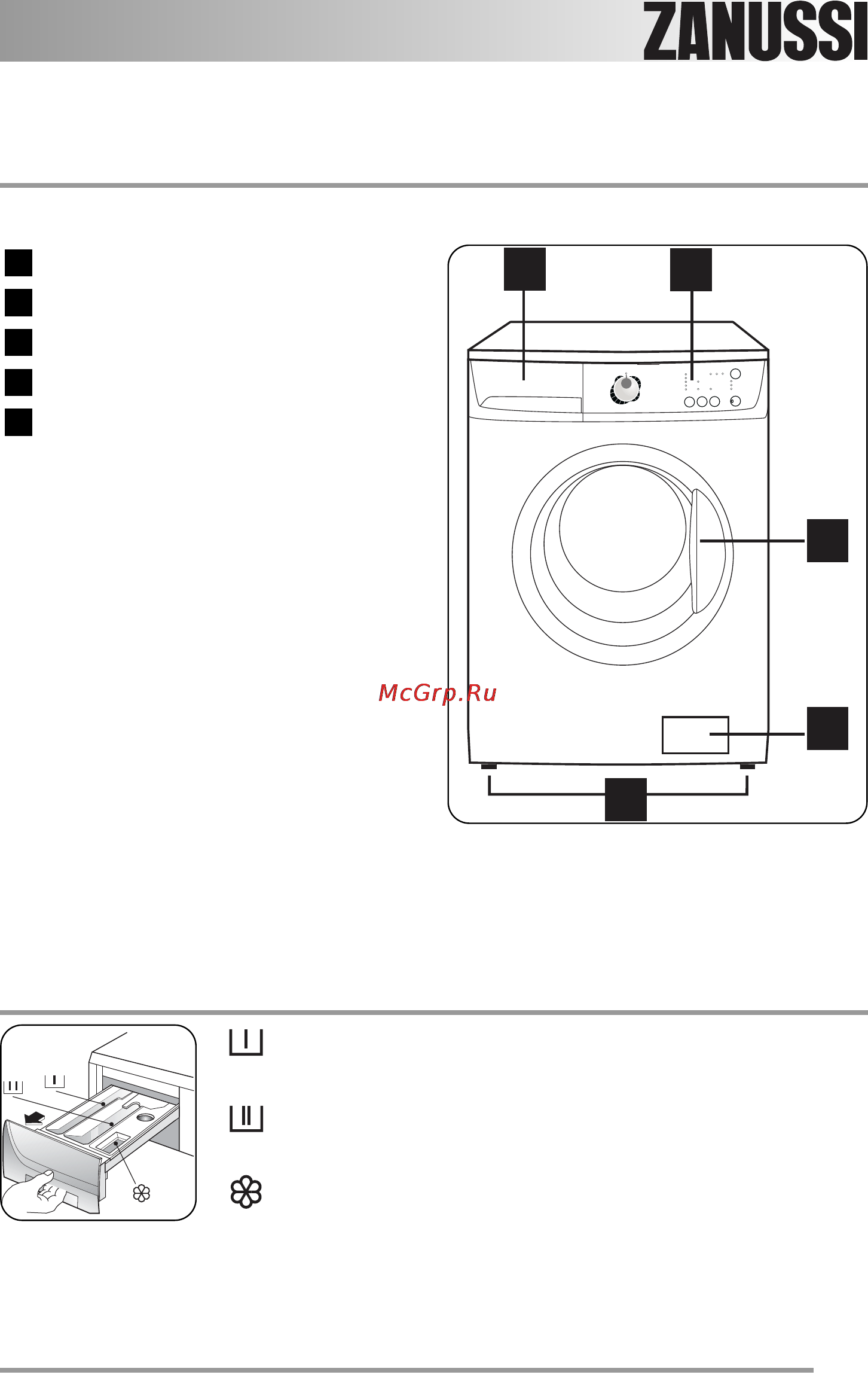 Zanussi ZWF 5105 [5/56] Описание машины