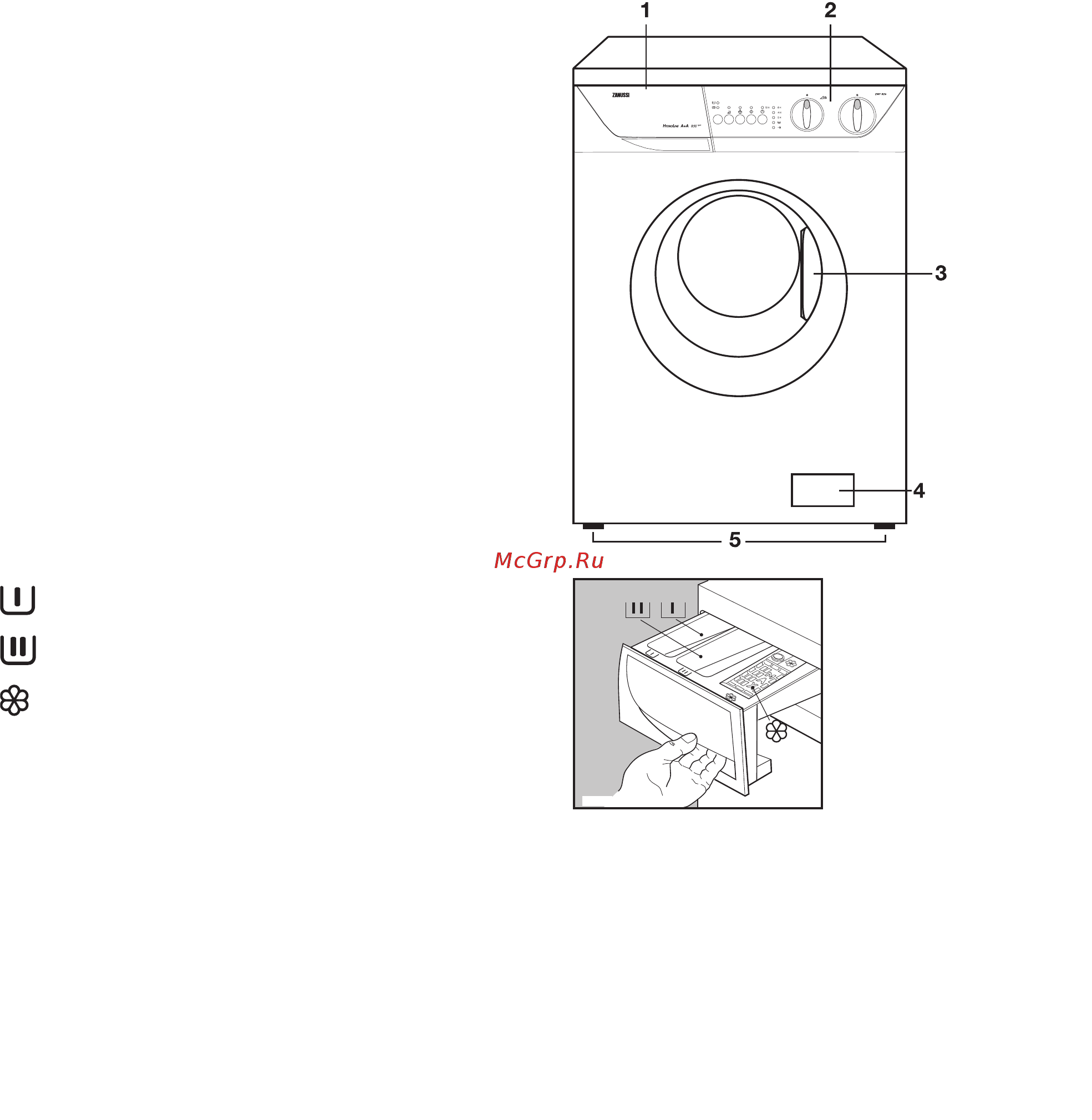 Zanussi ZWF 1026 [28/112] Ш iw e