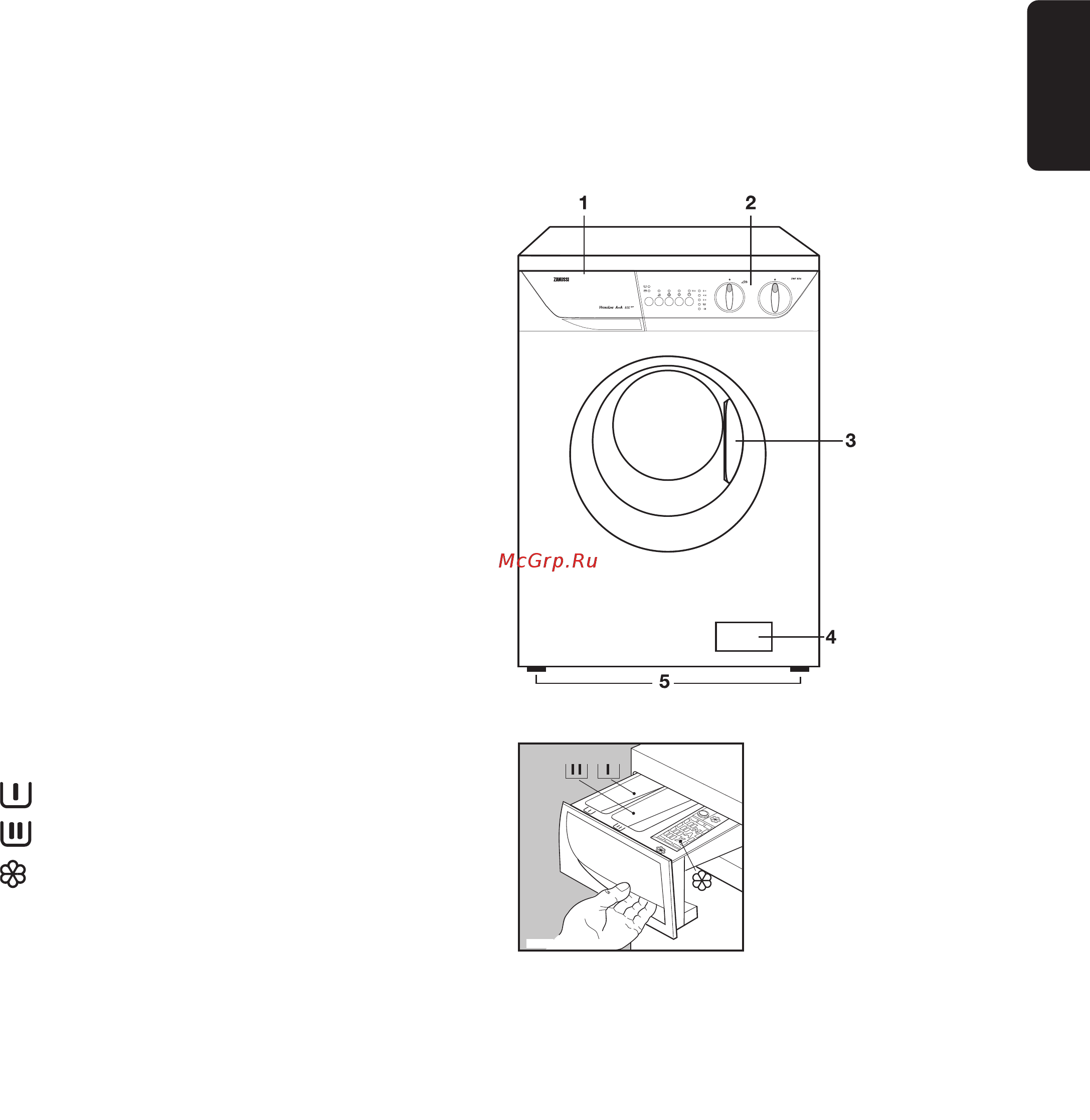 Zanussi ZWF 1026 [49/112] Popis spotrebice
