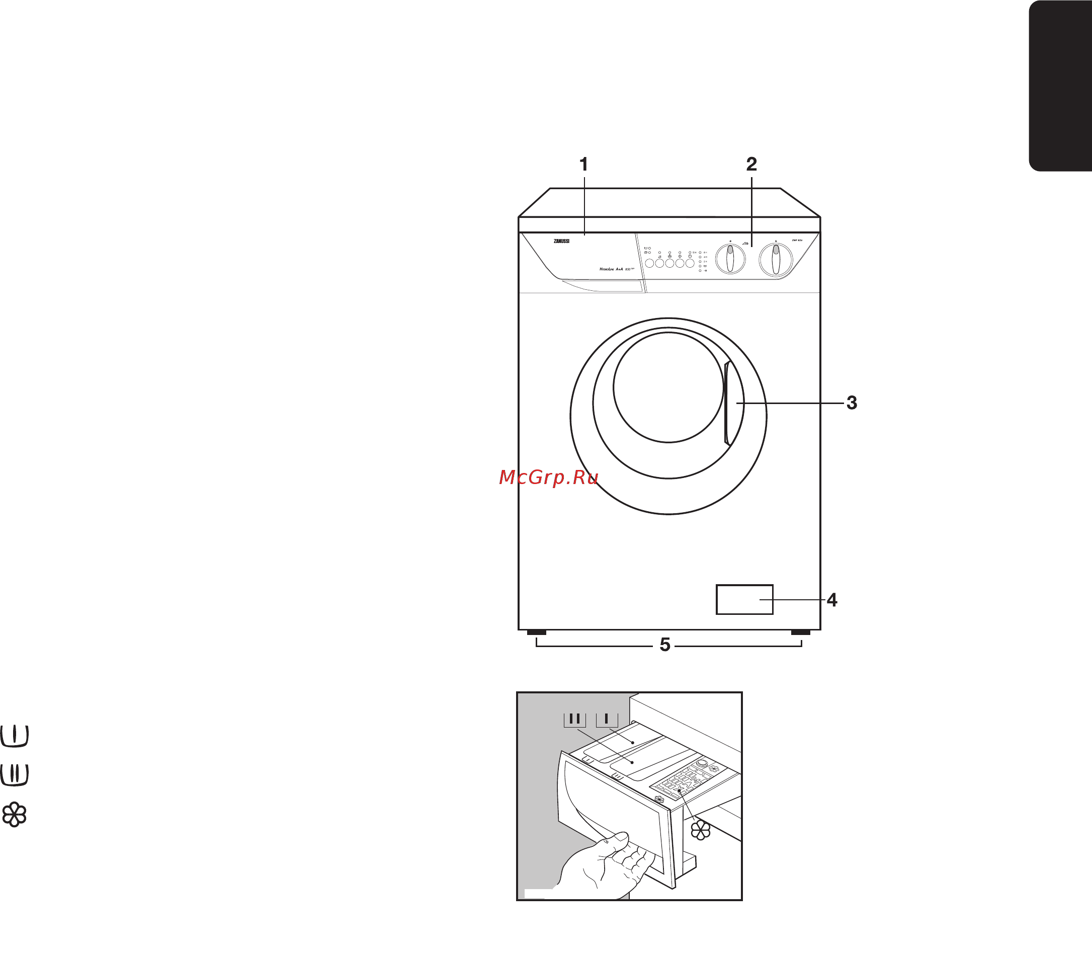 Zanussi ZWF 1026 [71/112] Descrierea macinìi