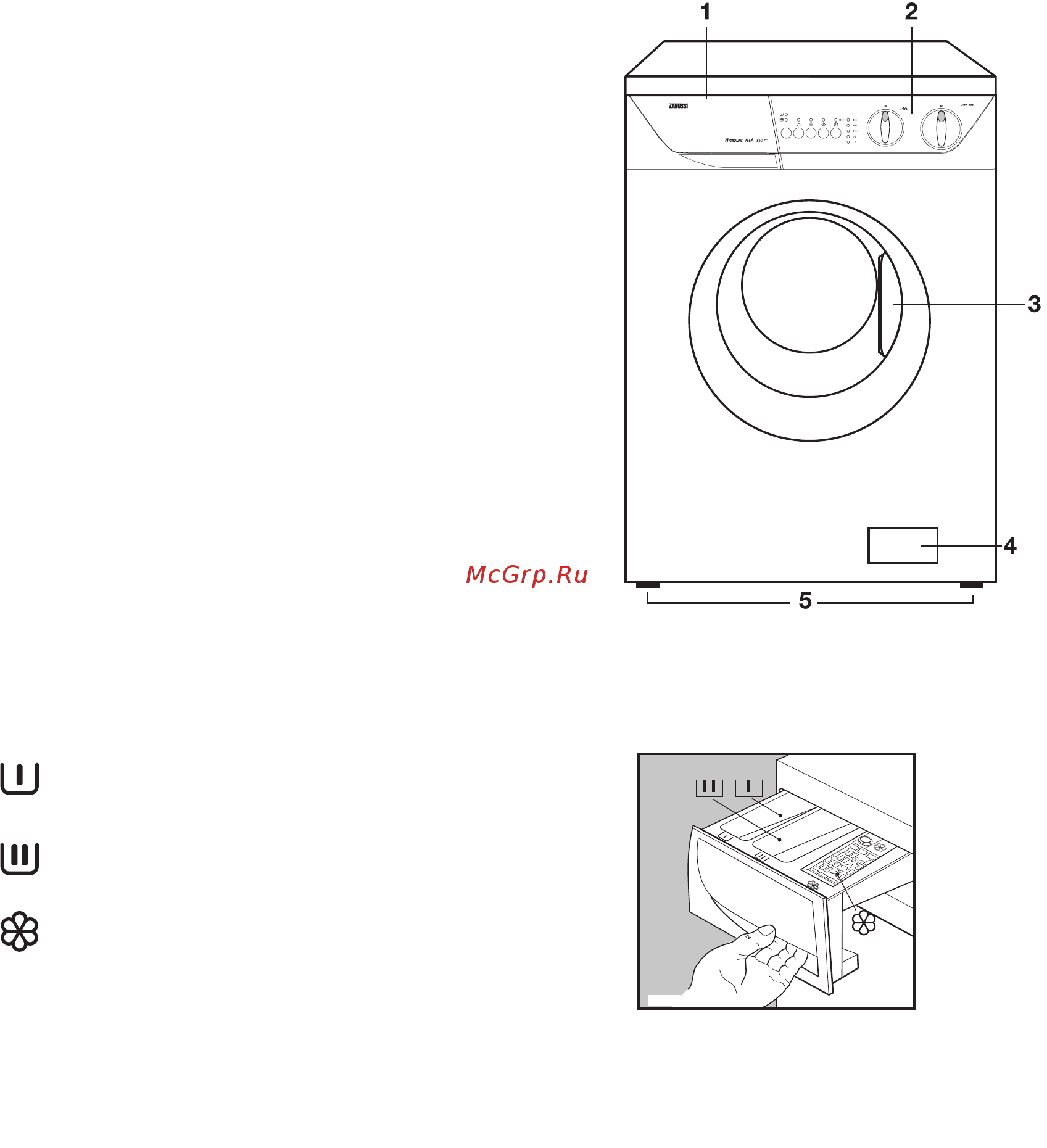 Zanussi ZWF 1026 [8/112] Описание машины